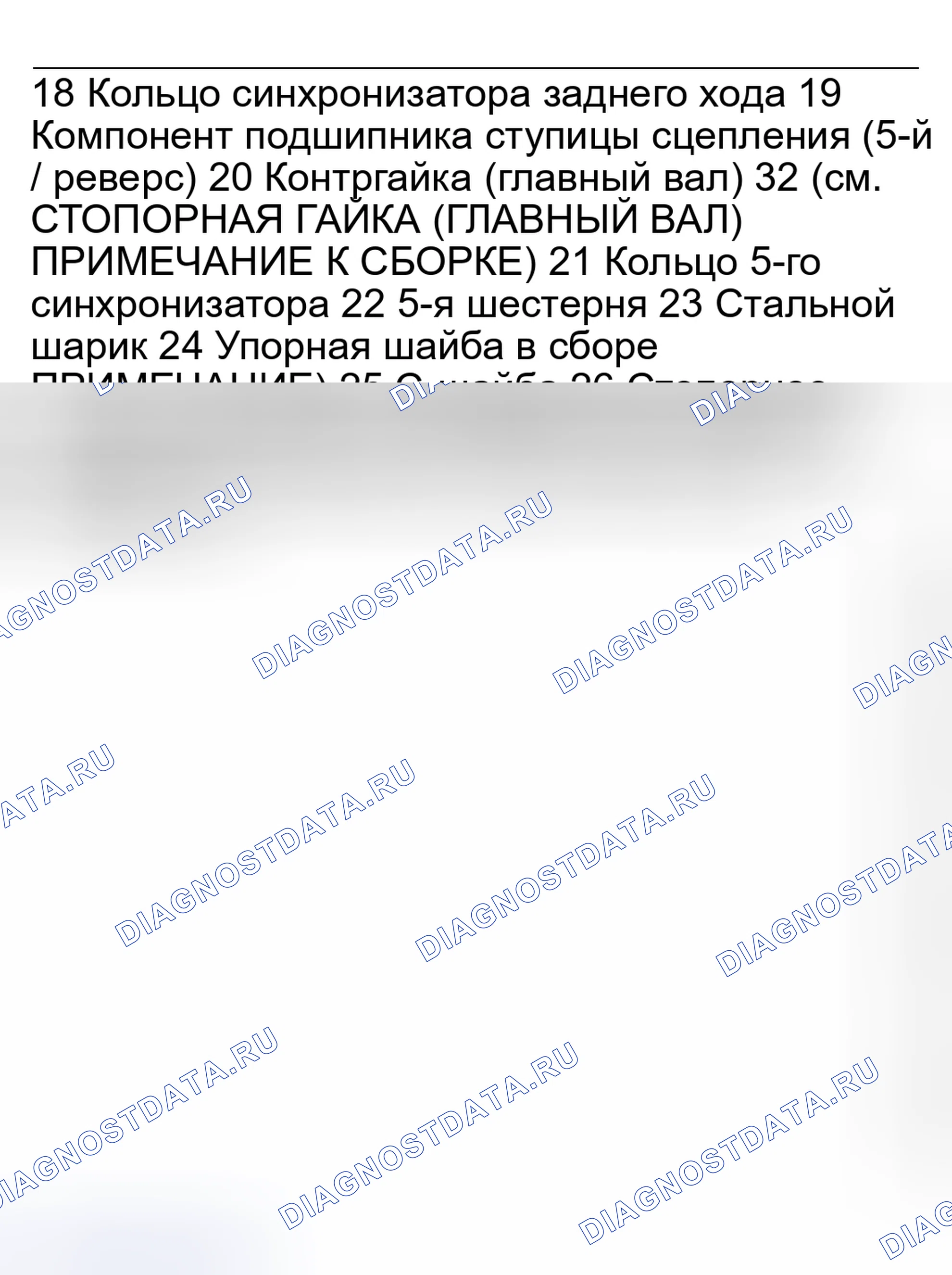 Рис. 42. Mazda MX-5 NC рестайлинг