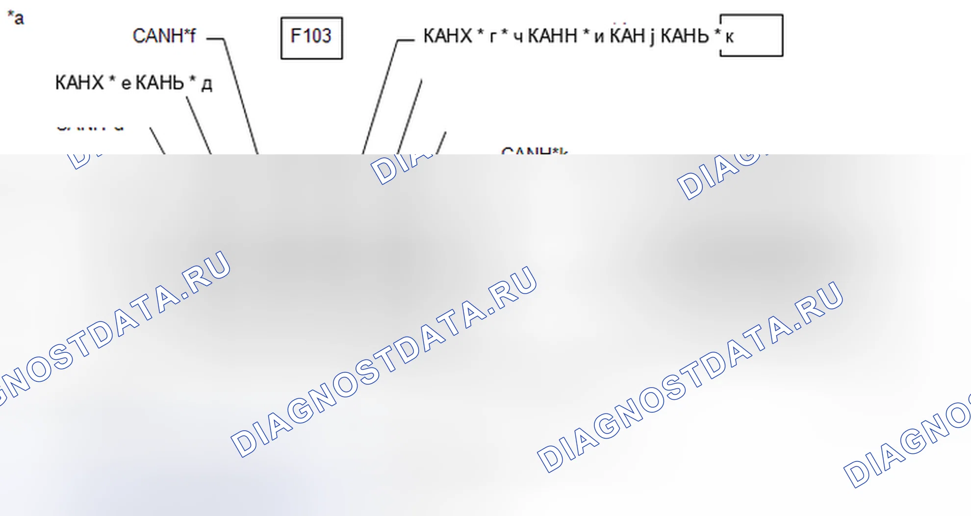 Рис. 194: ПОРЯДОК ВЫПОЛНЕНИЯ РАБОТ. Toyota Highlander III