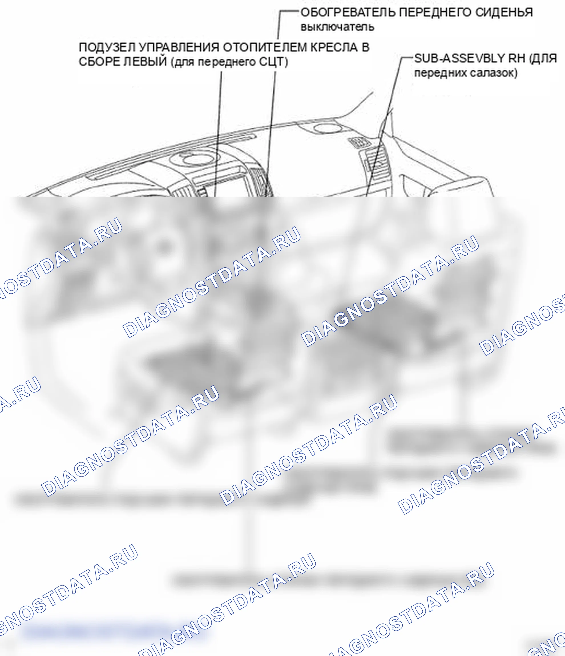 Рис. 25. Toyota Land Cruiser 200