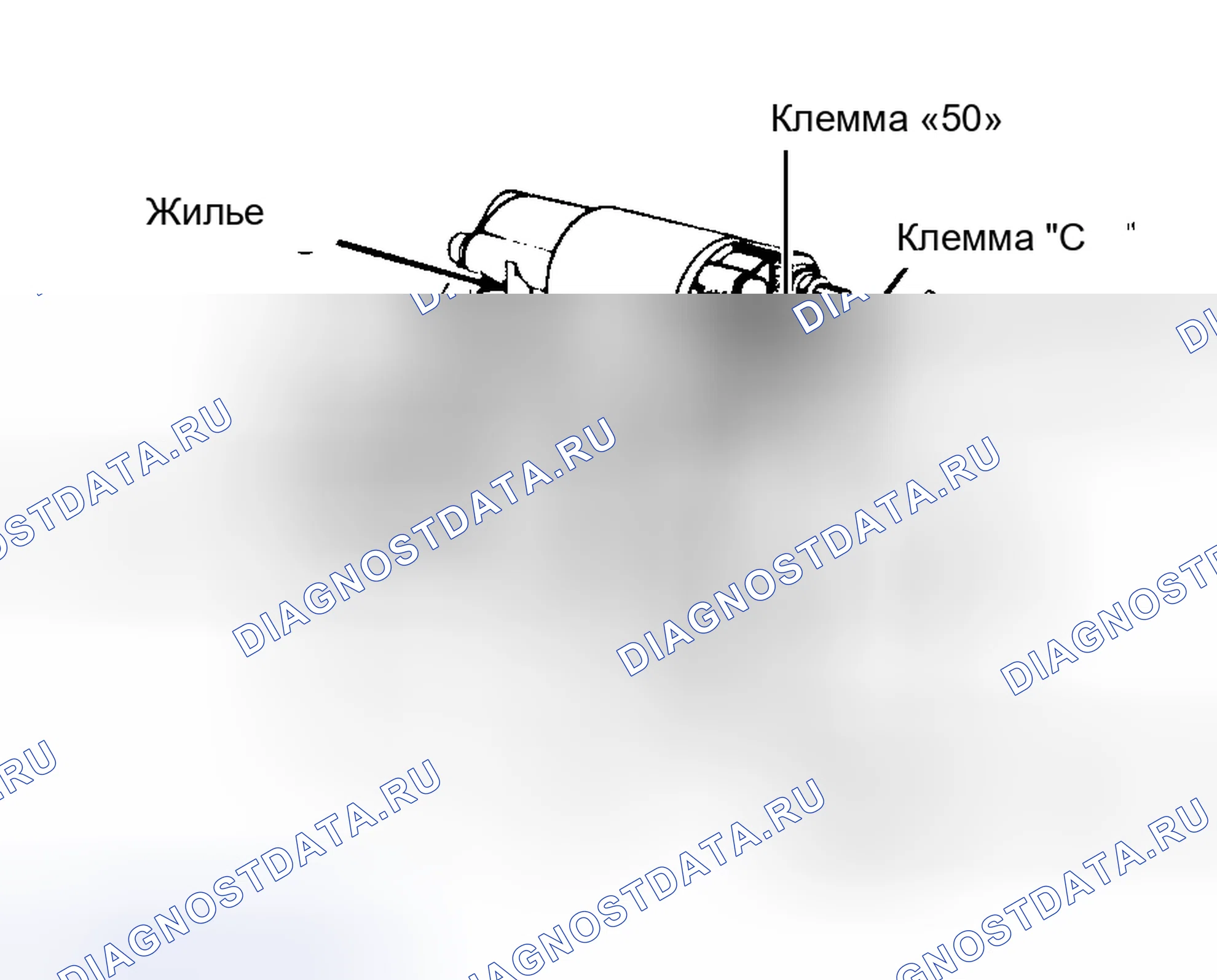 Рис. 4: ИСПЫТАНИЕ НА ВОЗВРАТ ШЕСТЕРНИ. Ford Festiva I