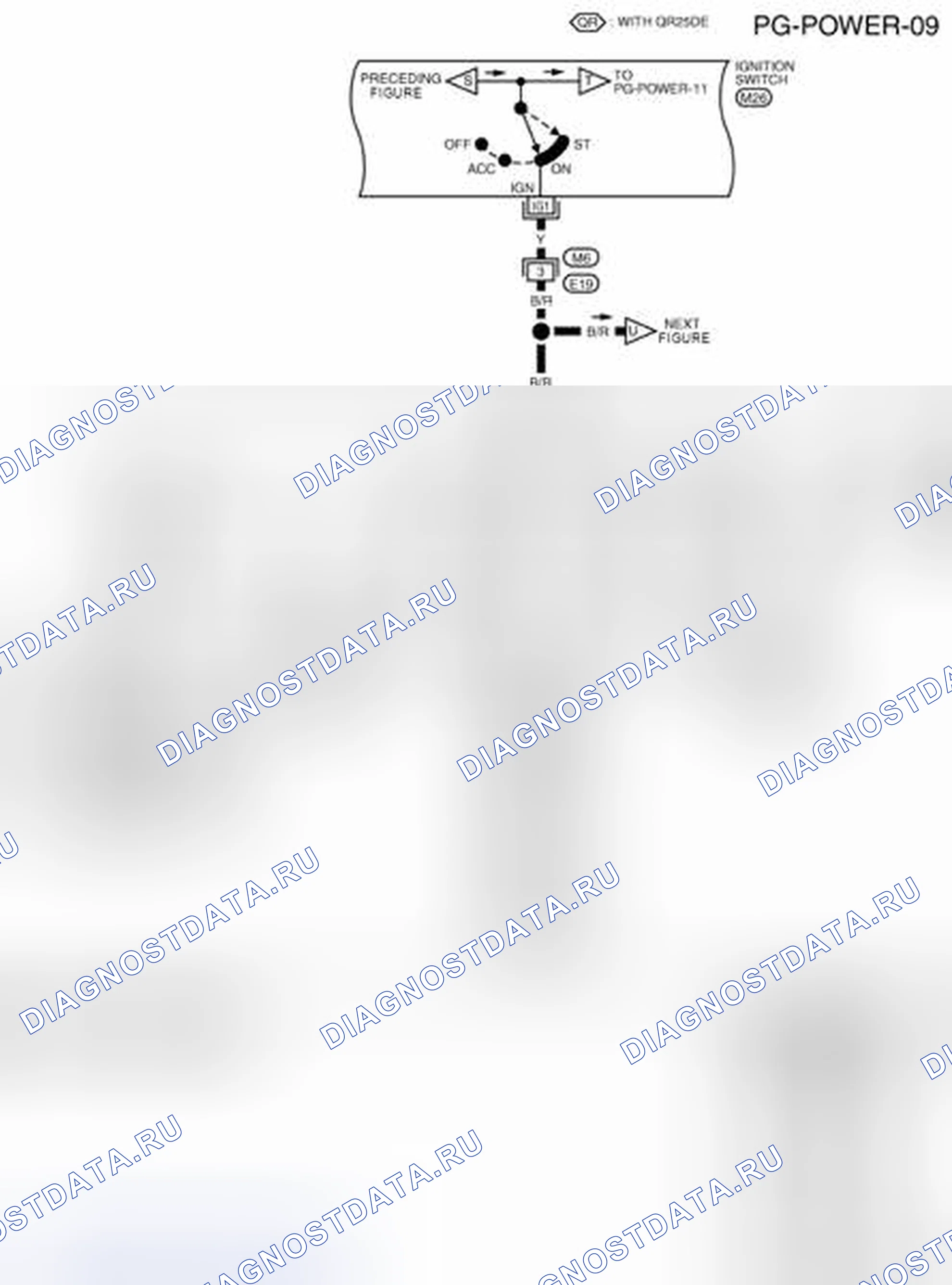 Рис. 22: электросхема - Pg-Питание-09. Nissan Sentra B16