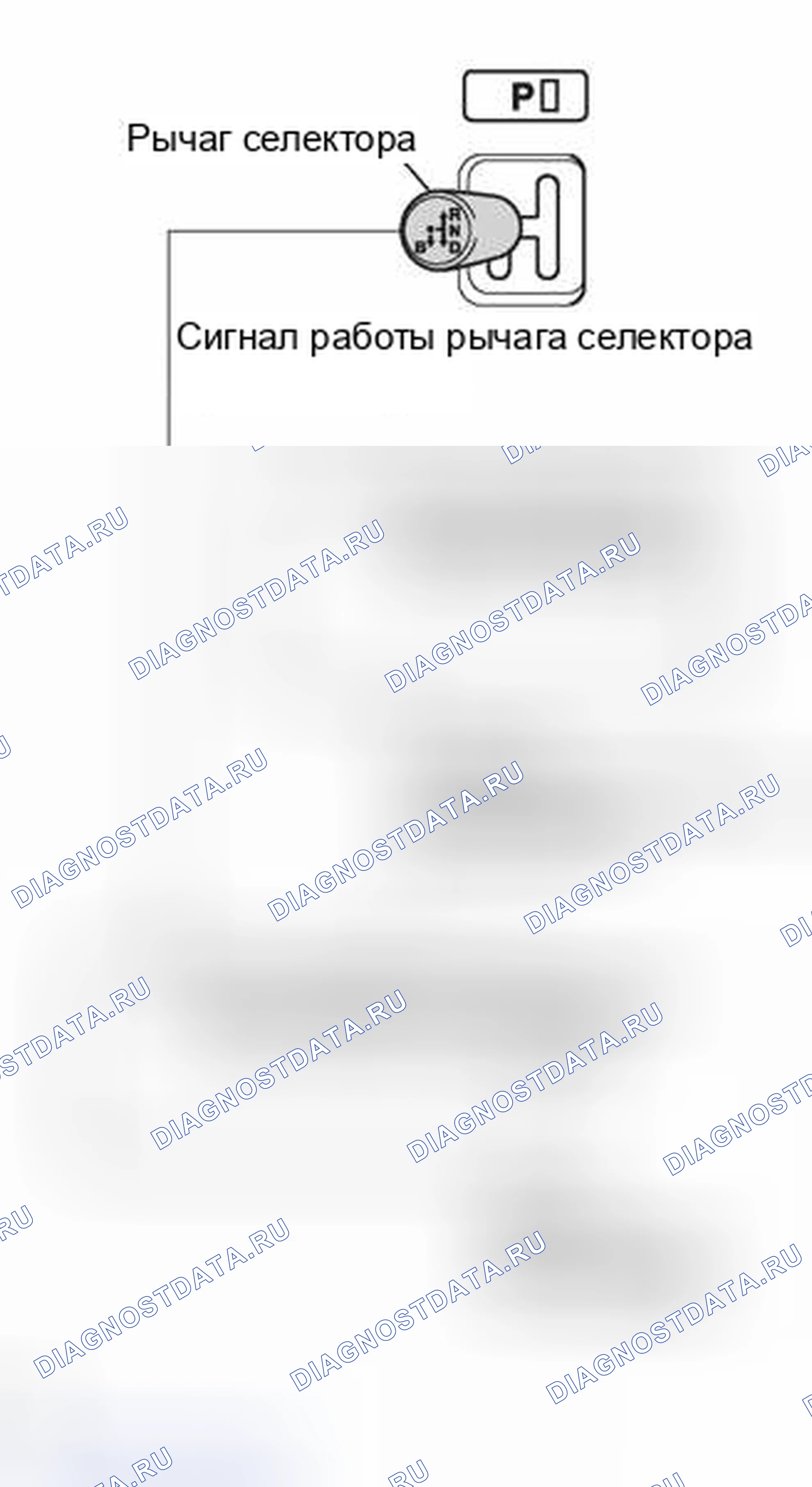 Рис. 286. Toyota Prius II рестайлинг