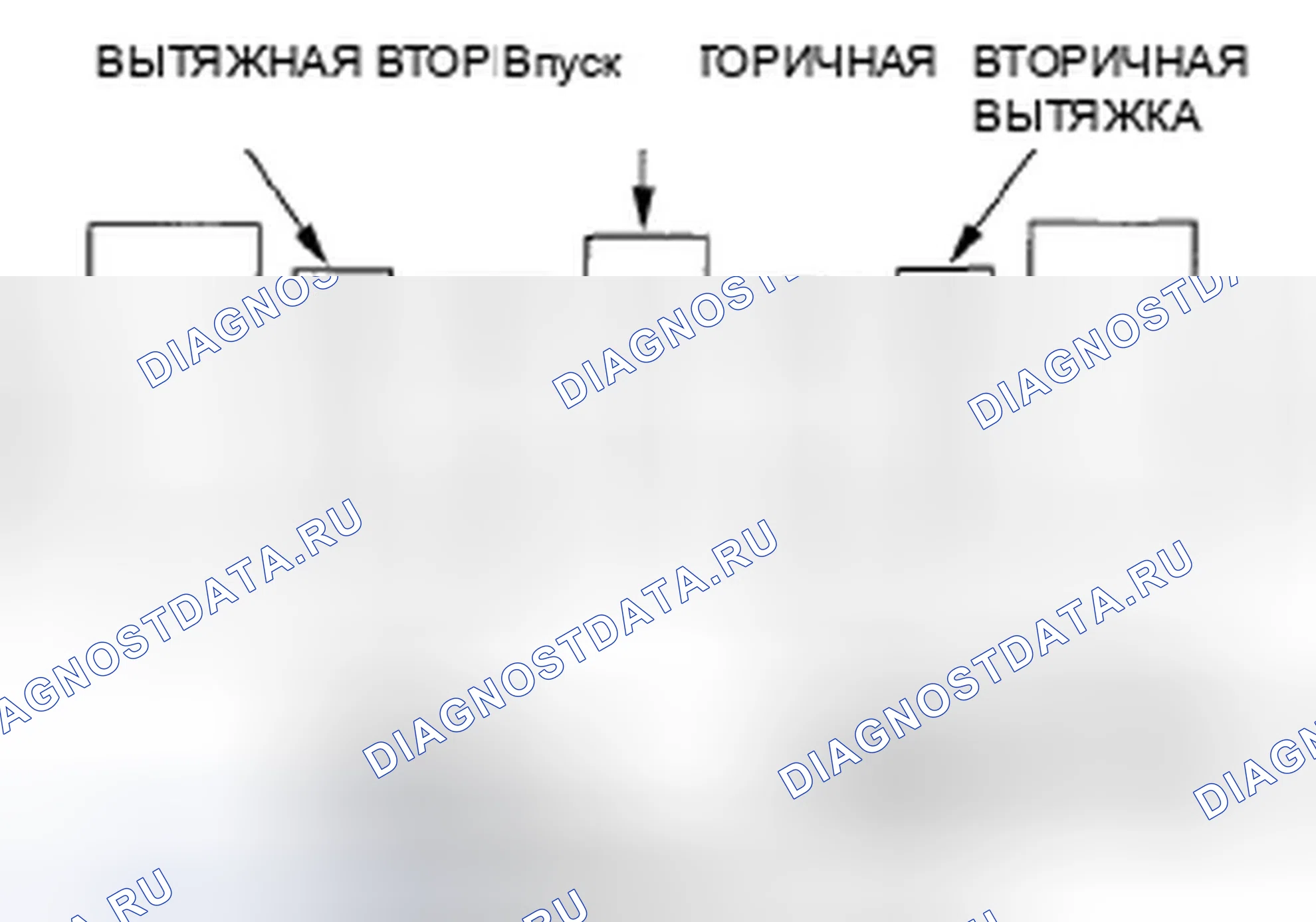 Рис. 481. Honda Odyssey IV