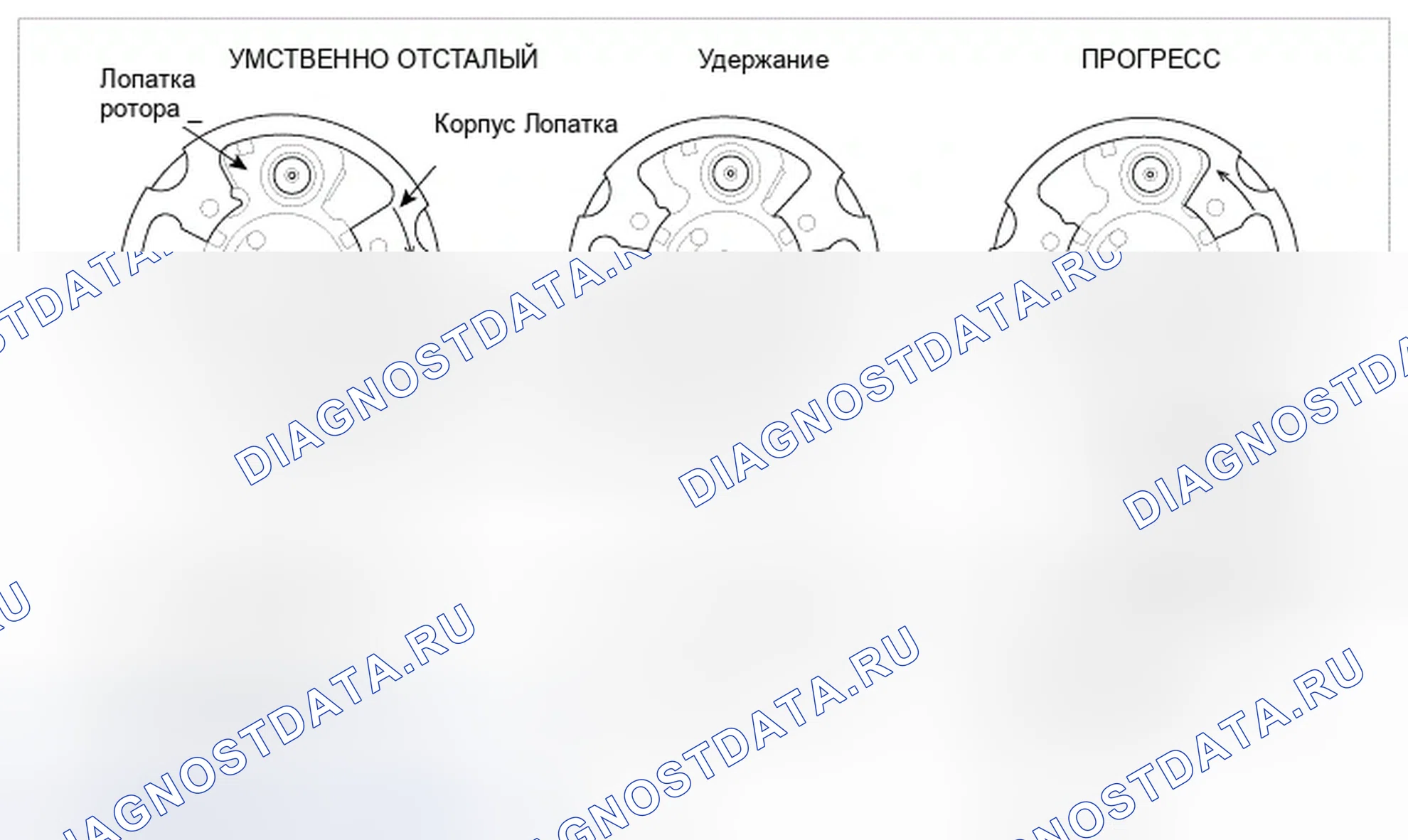 Рис. 23: Принцип работы. Hyundai Genesis I рестайлинг