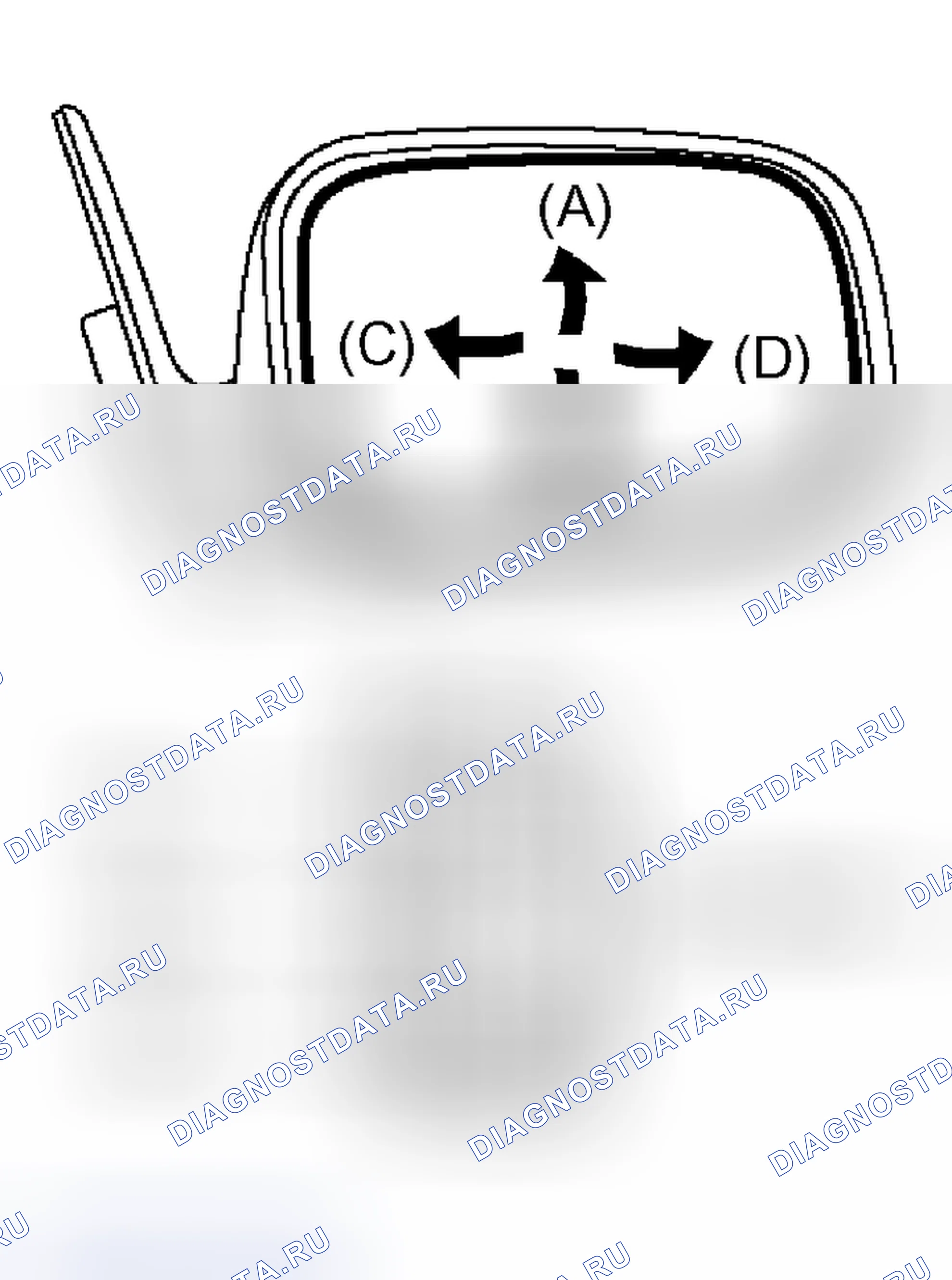 Рис. 77. Scion xB I