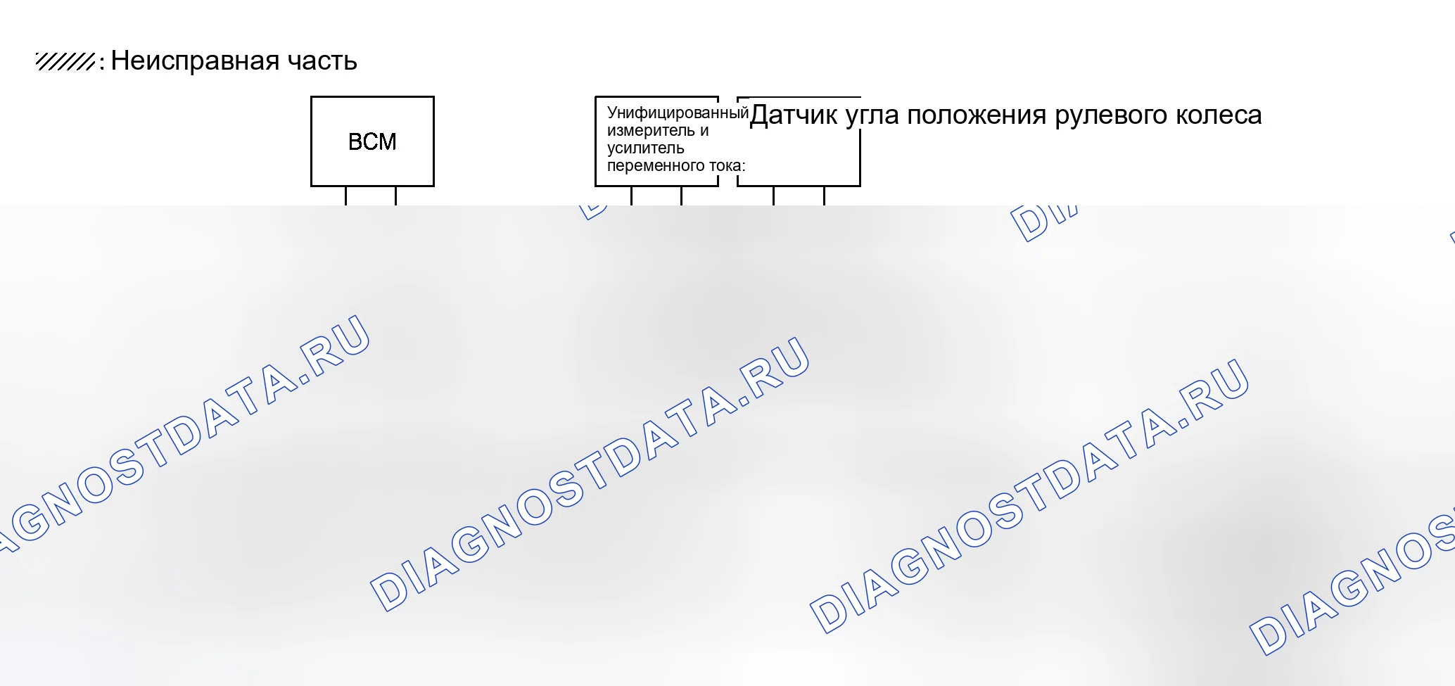 Рис. 131. Honda Integra I