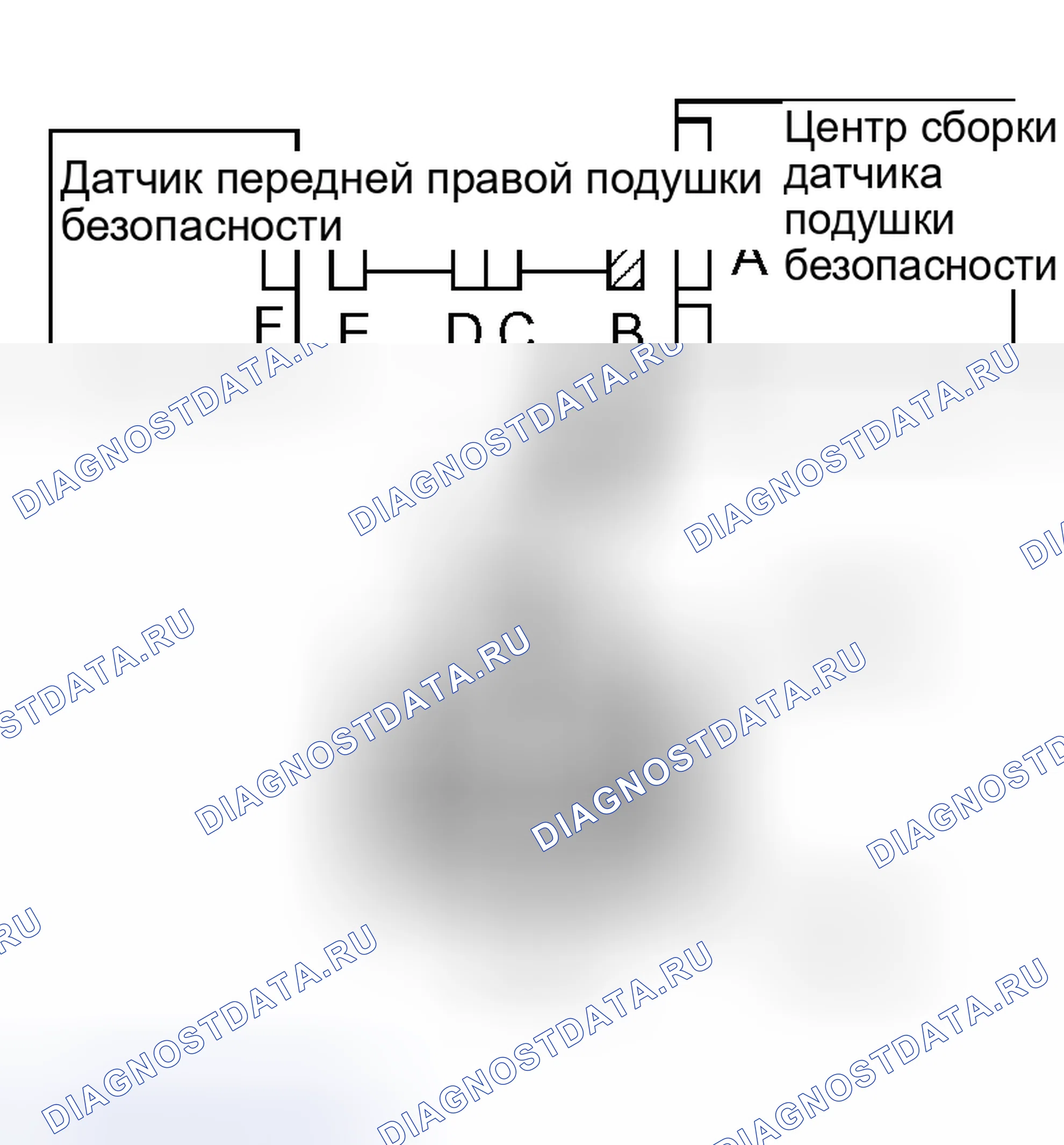 Рис. 79: ПРОЦЕДУРА КОНТРОЛЯ. Scion xB I