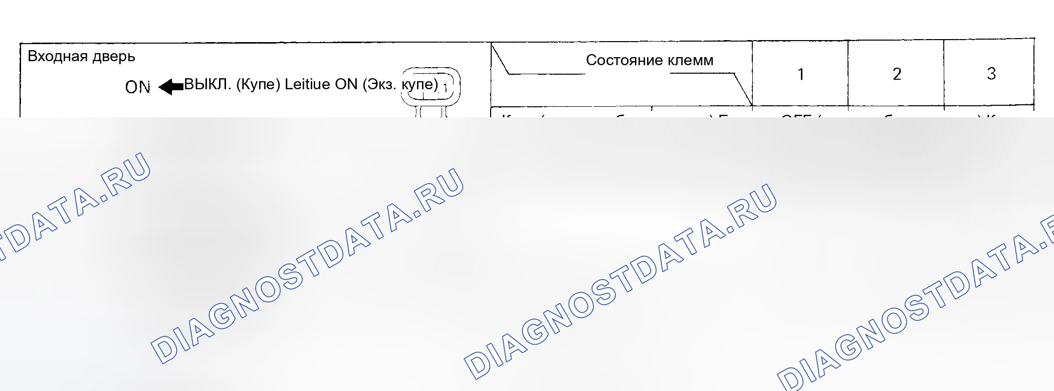 Рис. 50: ВЫКЛЮЧАТЕЛЬ БЛОКИРОВКИ ДВЕРЕЙ. Toyota Corolla VI