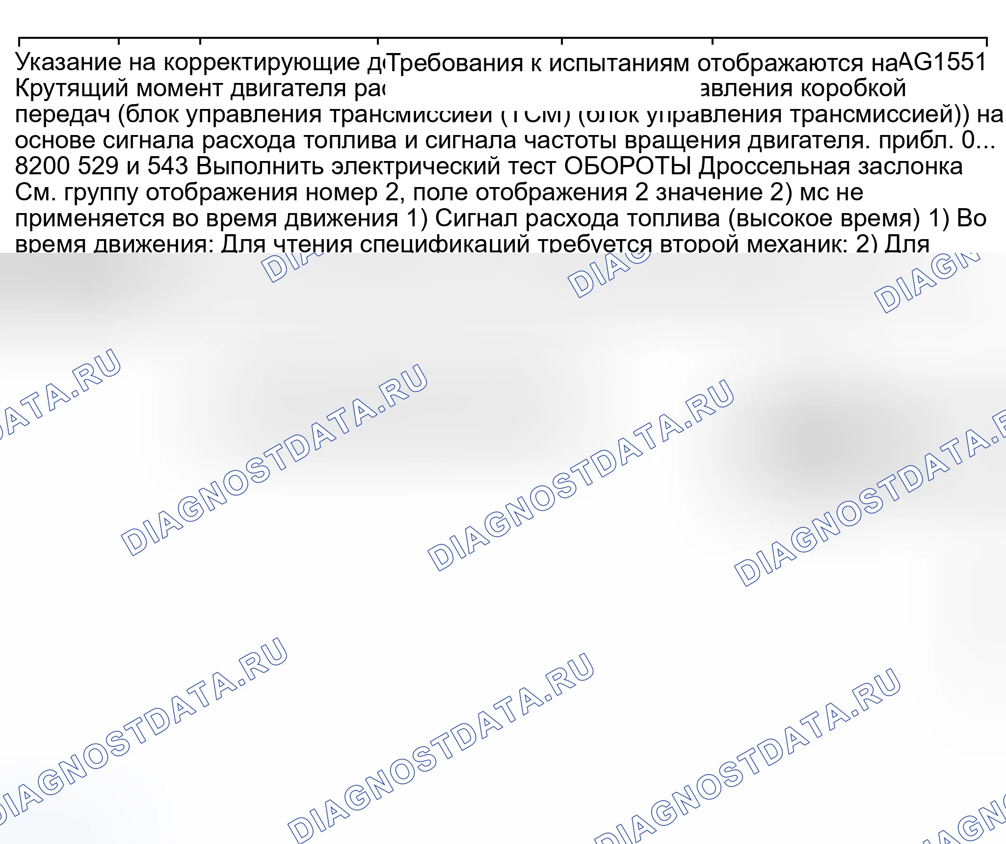Рис. 744. Audi A6 C5 рестайлинг
