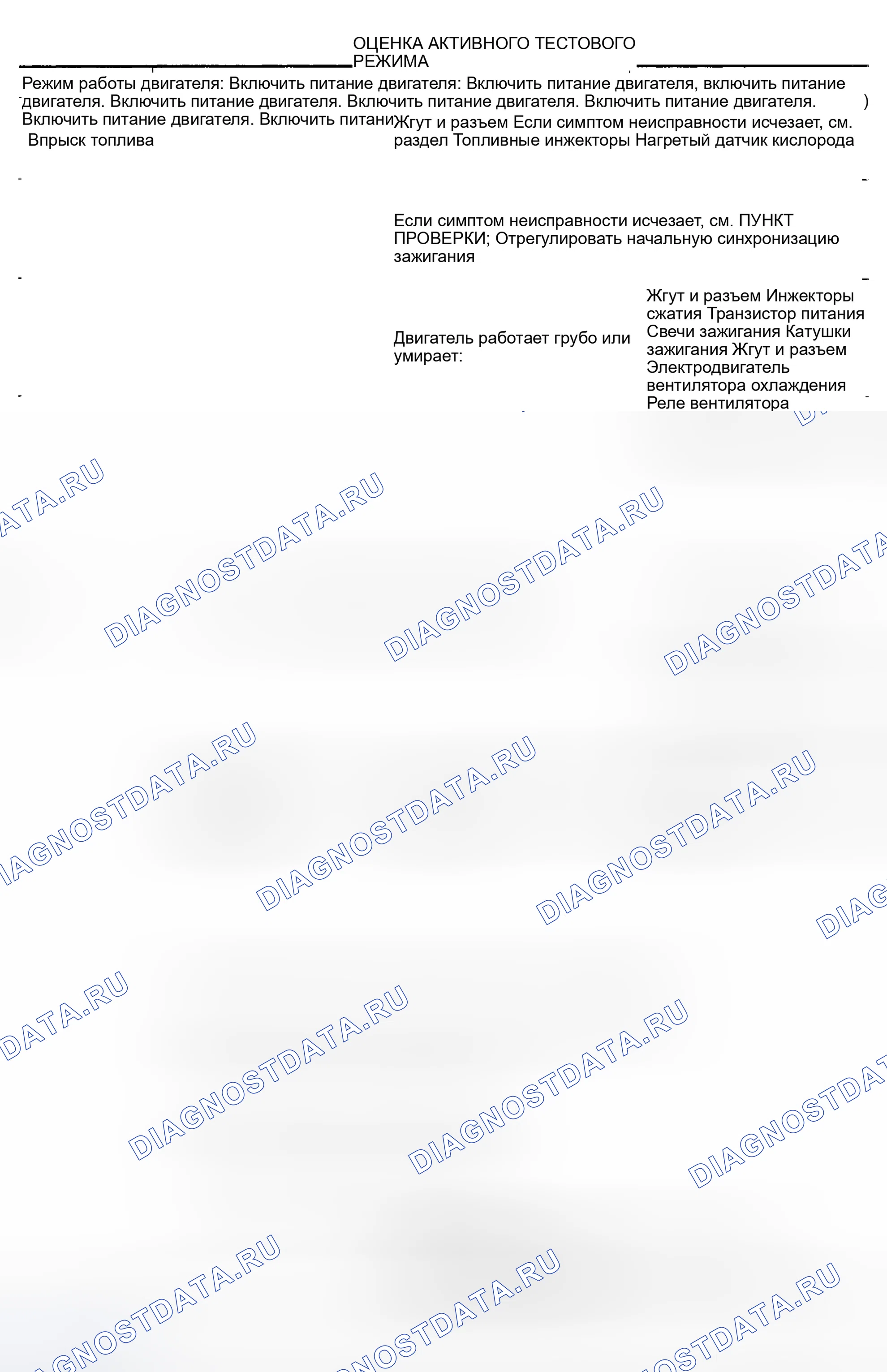 Рис. 8: Активный тестовый режим. Nissan Maxima A33