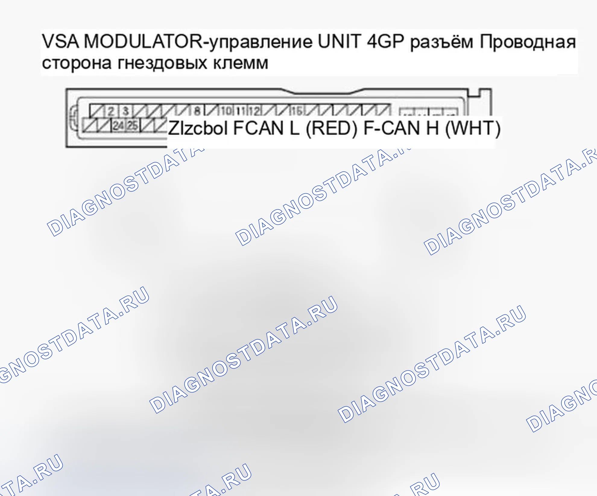 Рис. 71. Honda Ridgeline I рестайлинг