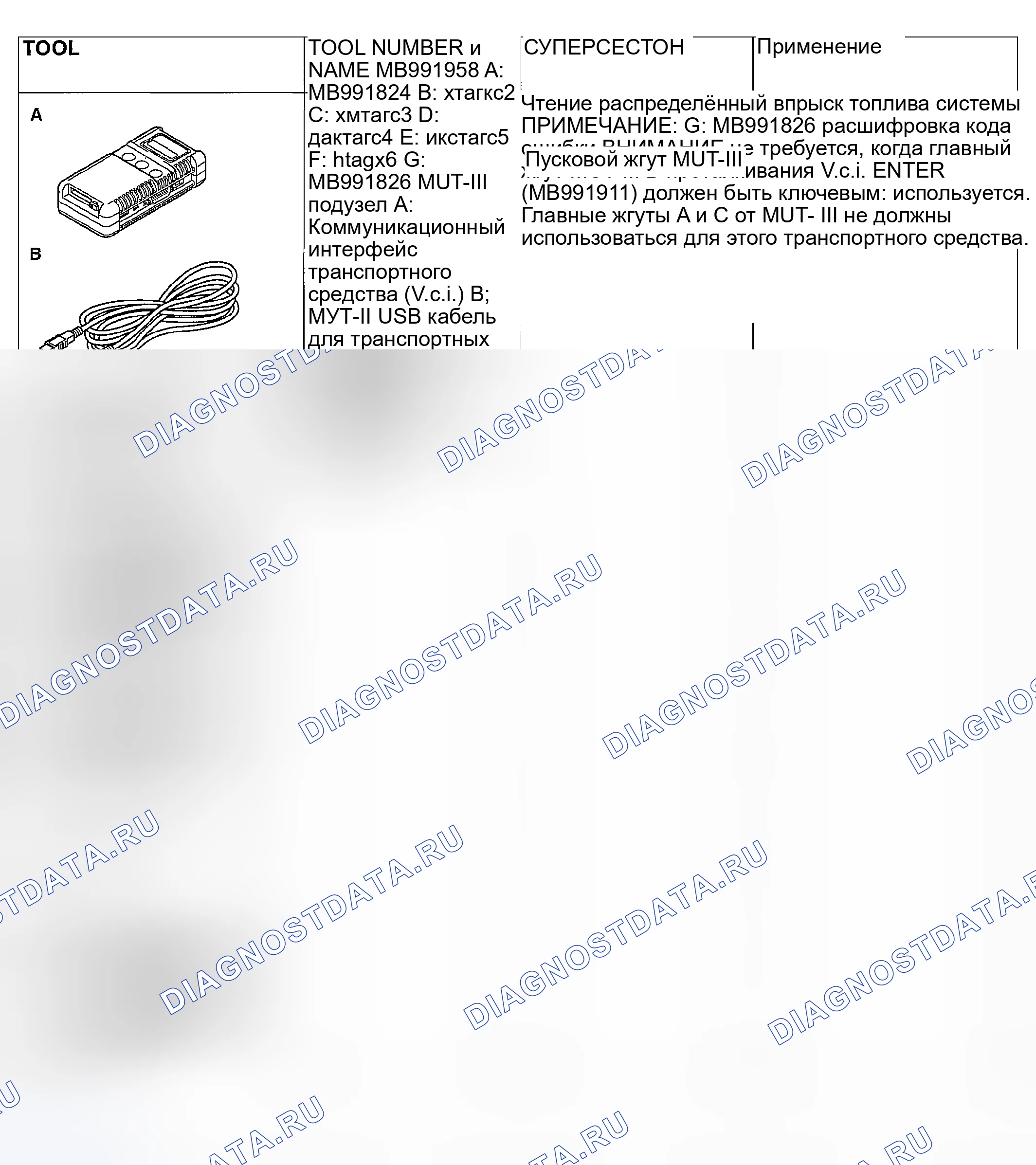 Рис. 146: СПЕЦИАЛЬНЫЕ ИНСТРУМЕНТЫ. Mazda MX-30 I