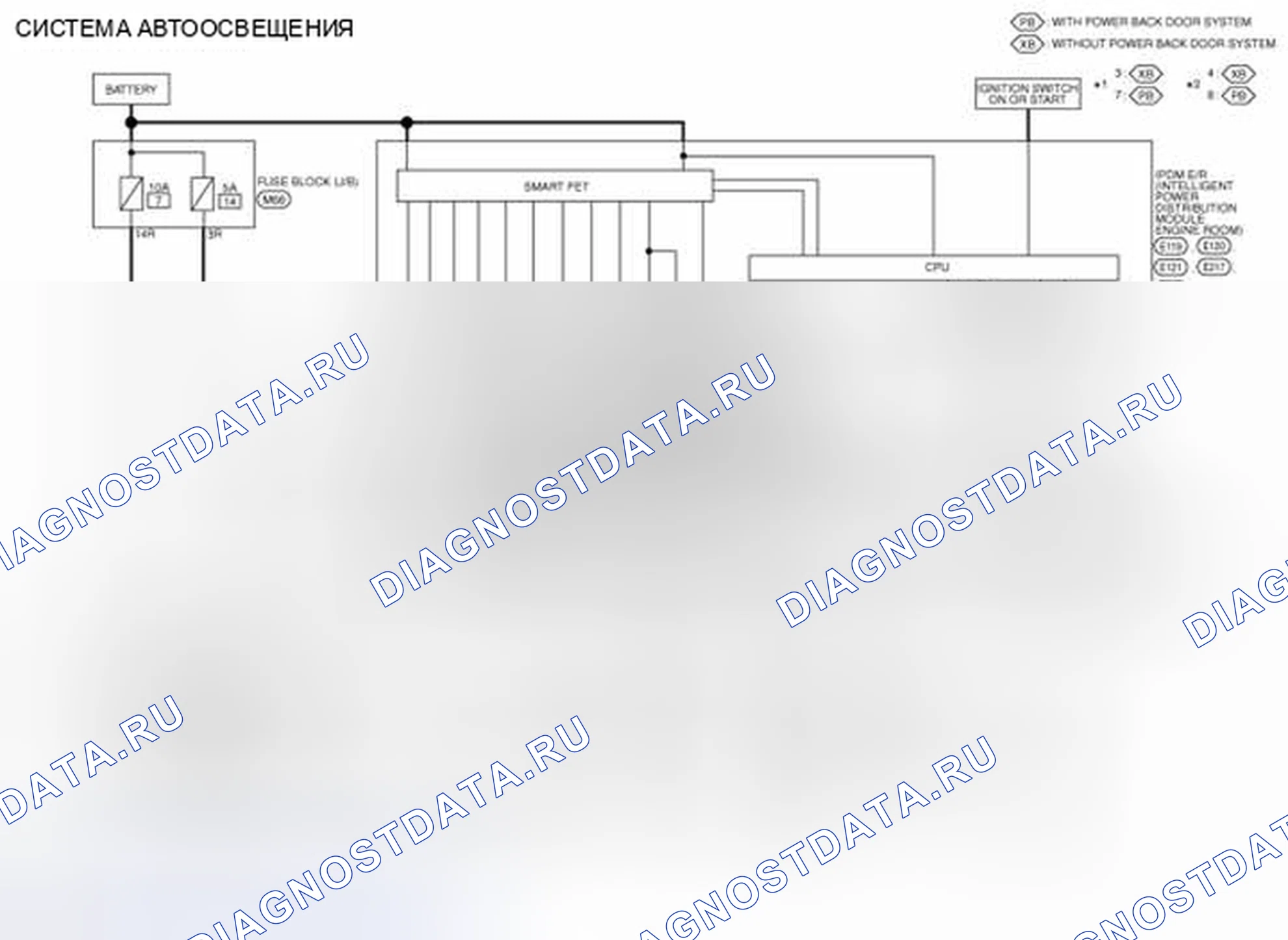 Рис. 42: электросхема. Nissan Rogue II