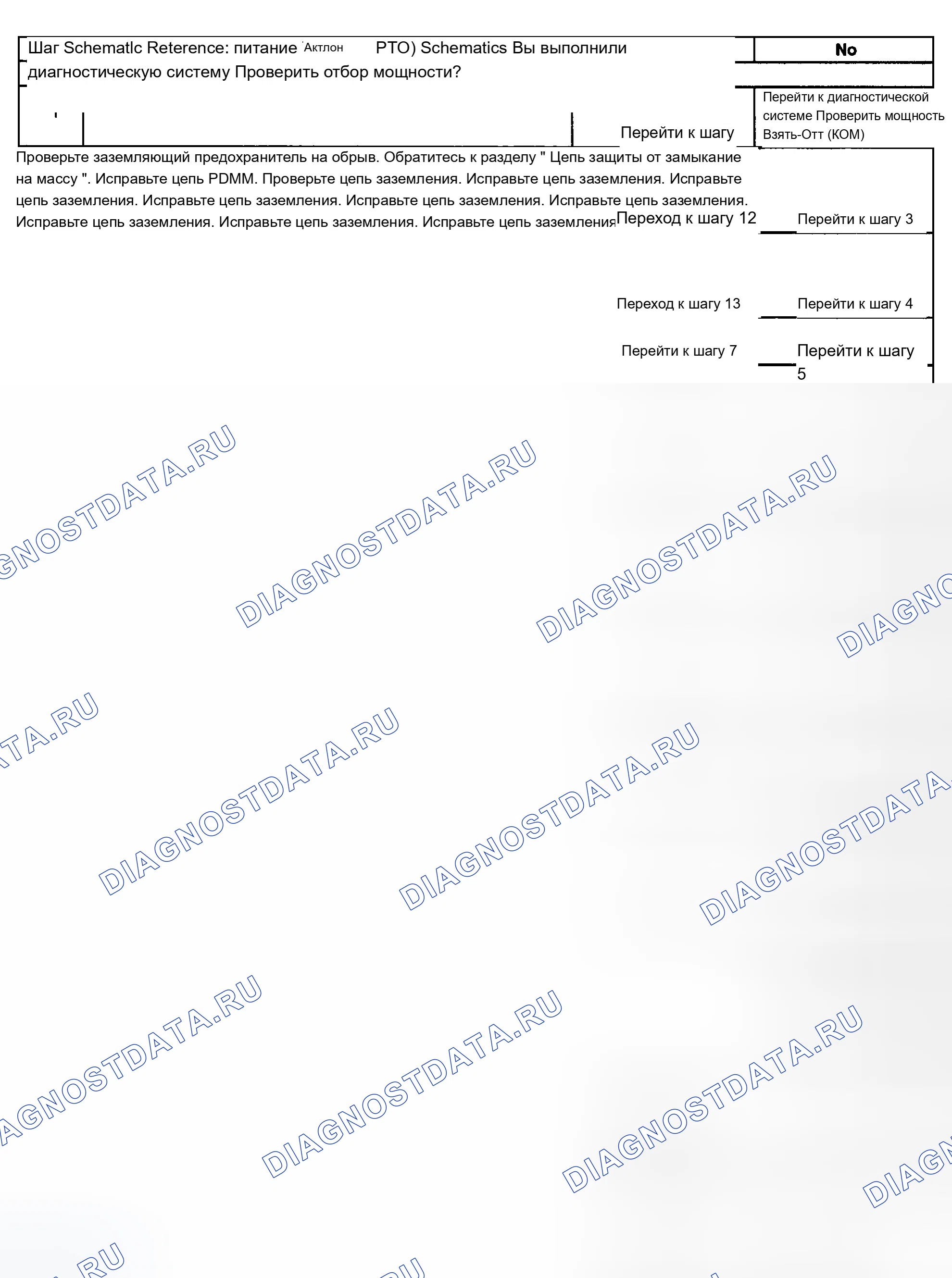 Рис. 6: Описание испытания. Chevrolet Silverado 1500 HD 