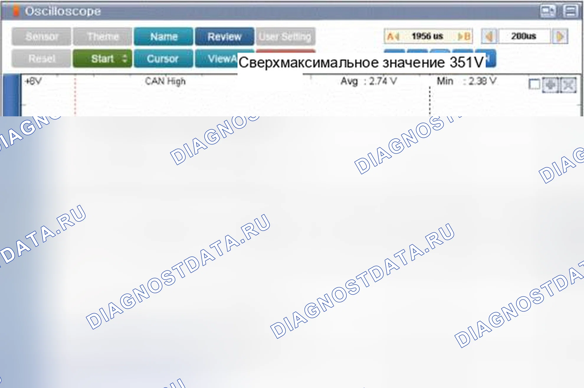 Рис. 100: Форма сигнала и данные. Kia Optima III рестайлинг