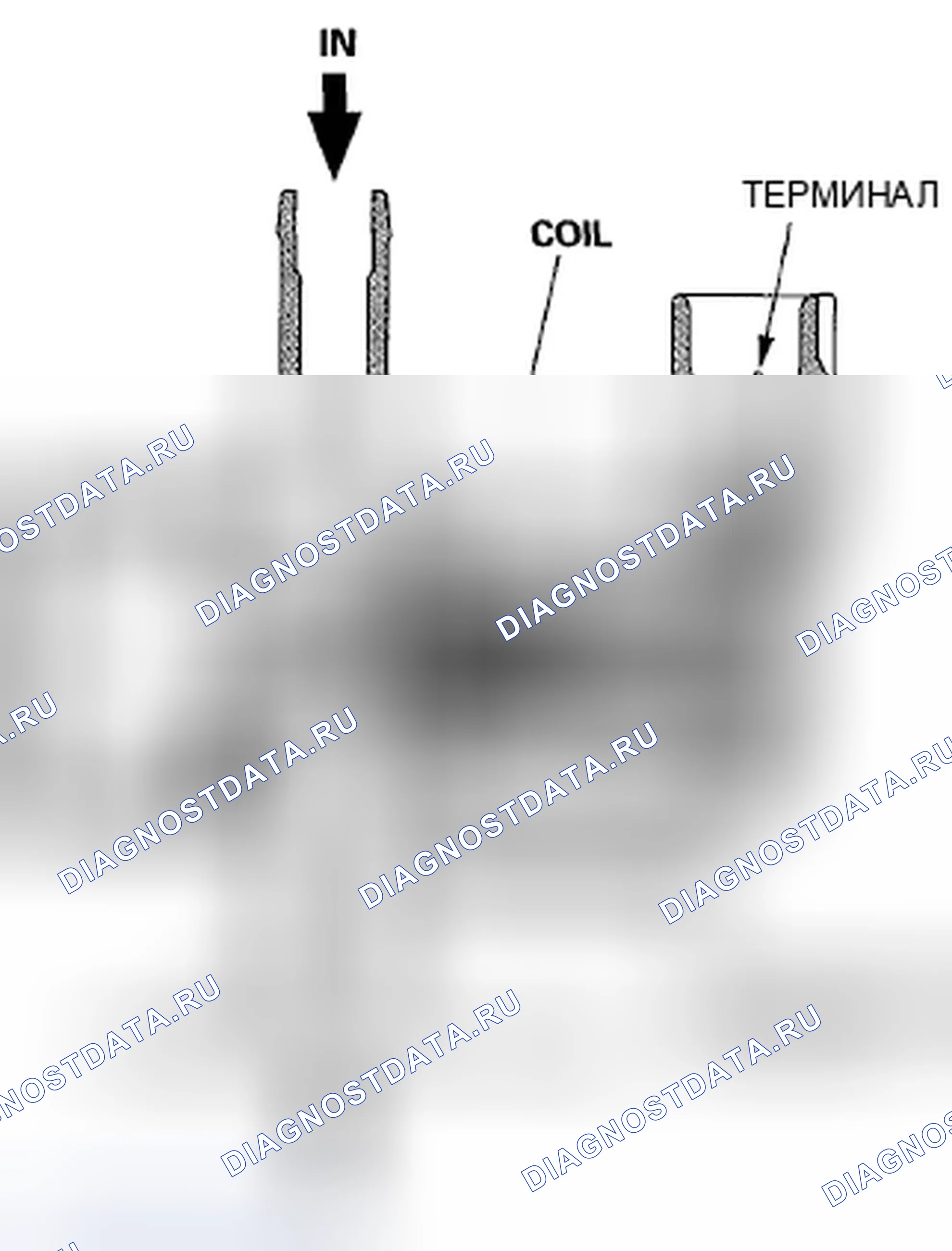 Рис. 55: Клапан продувки канистры EVAP. Honda Fit GE