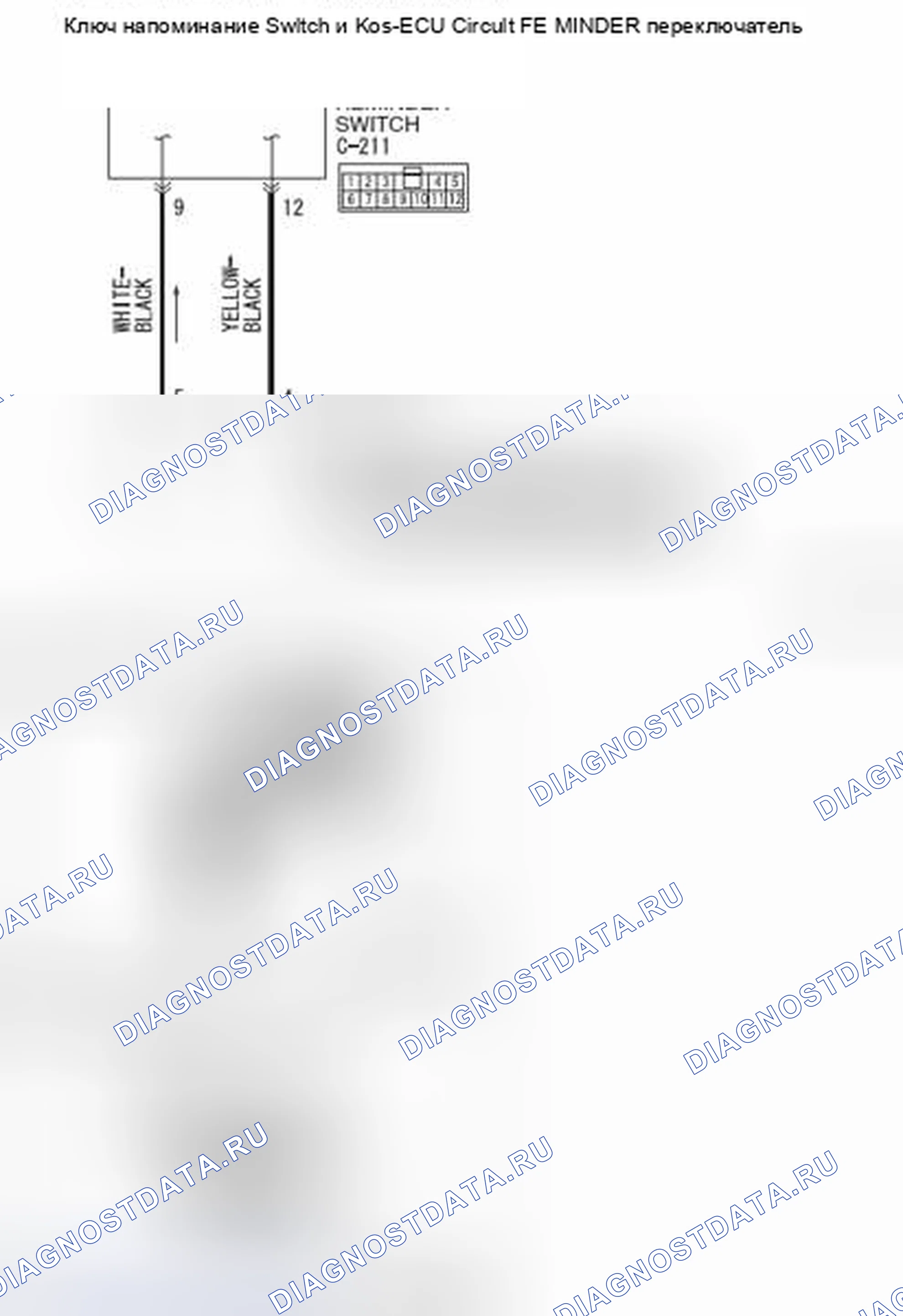 Рис. 10: расшифровка кода ошибки B2402: STL unit comm. (система ID),; DCC (CRC); B2403 B2404. Honda e:NP1 I