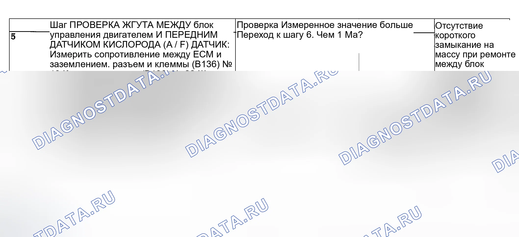 Рис. 100. Subaru Outback BP