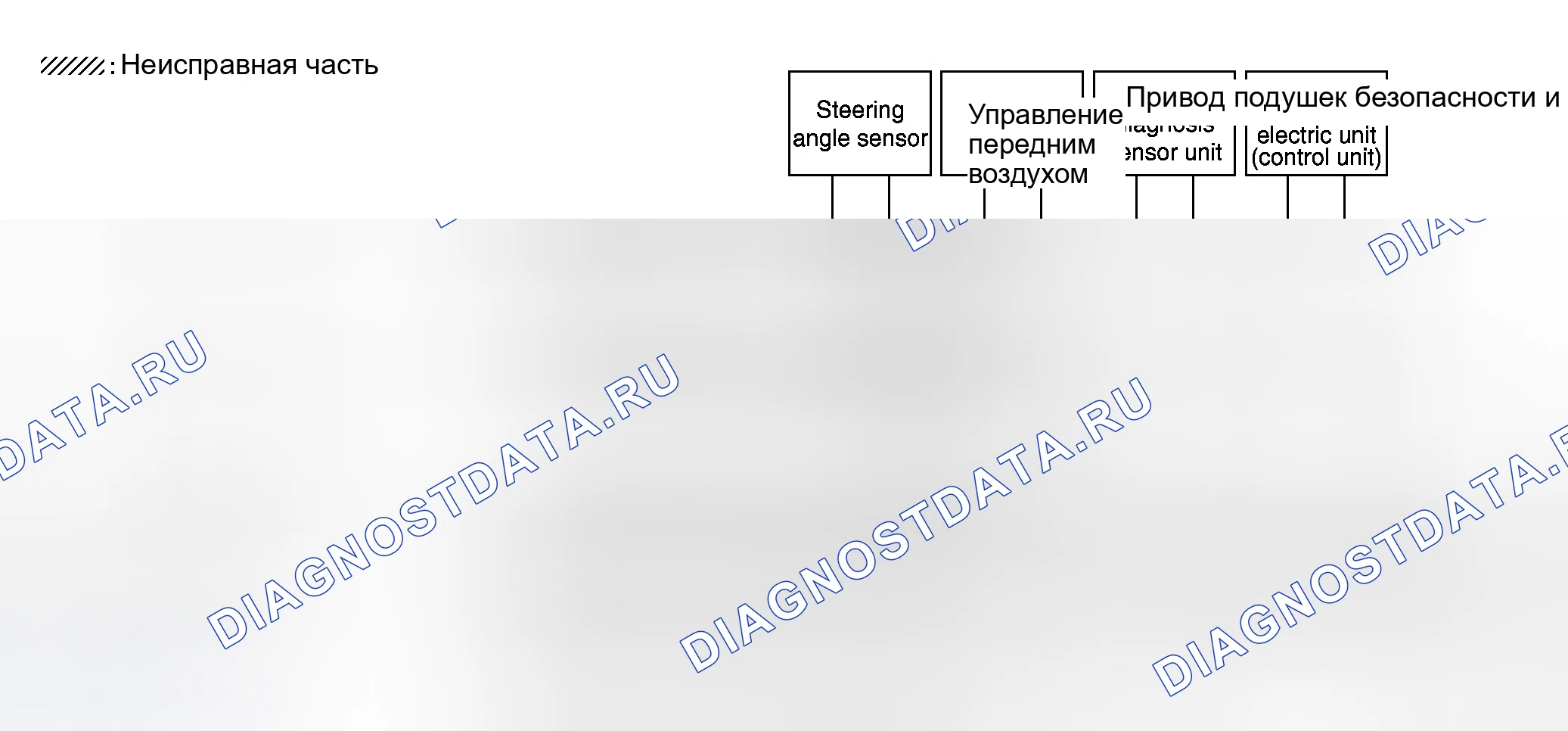 Рис. 200. Honda N-WGN I