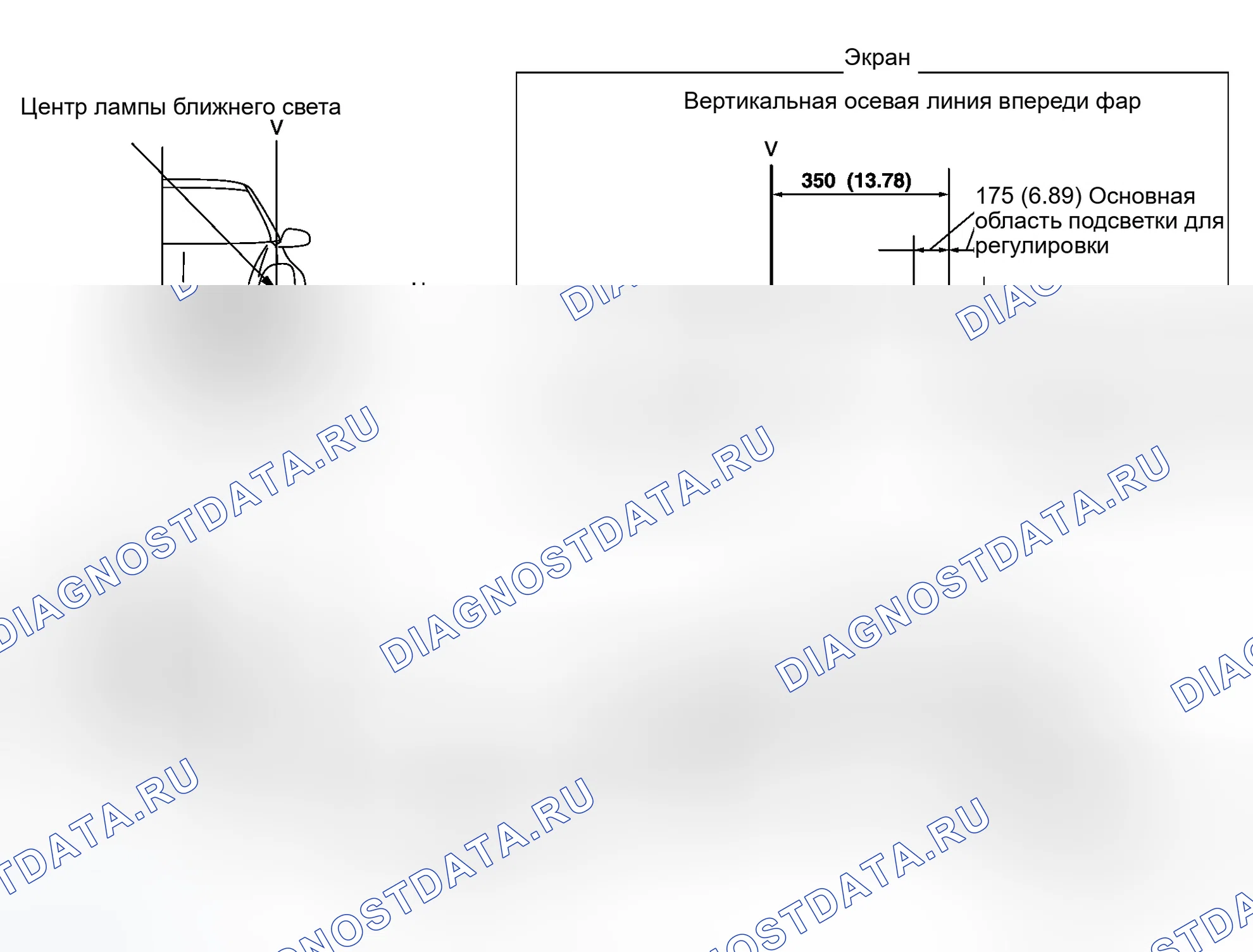 Рис. 584: РЕГУЛИРОВКА С ПОМОЩЬЮ РЕГУЛИРОВОЧНОГО ЭКРАНА (СВЕТЛАЯ / ТЕМНАЯ ГРАНИЦА). Infiniti G35 III
