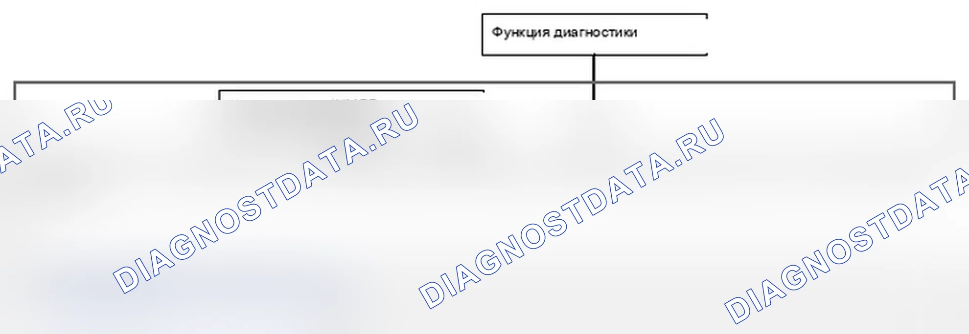 Рис. 208: 55.3 IUMPR - Записи. MINI Cooper I