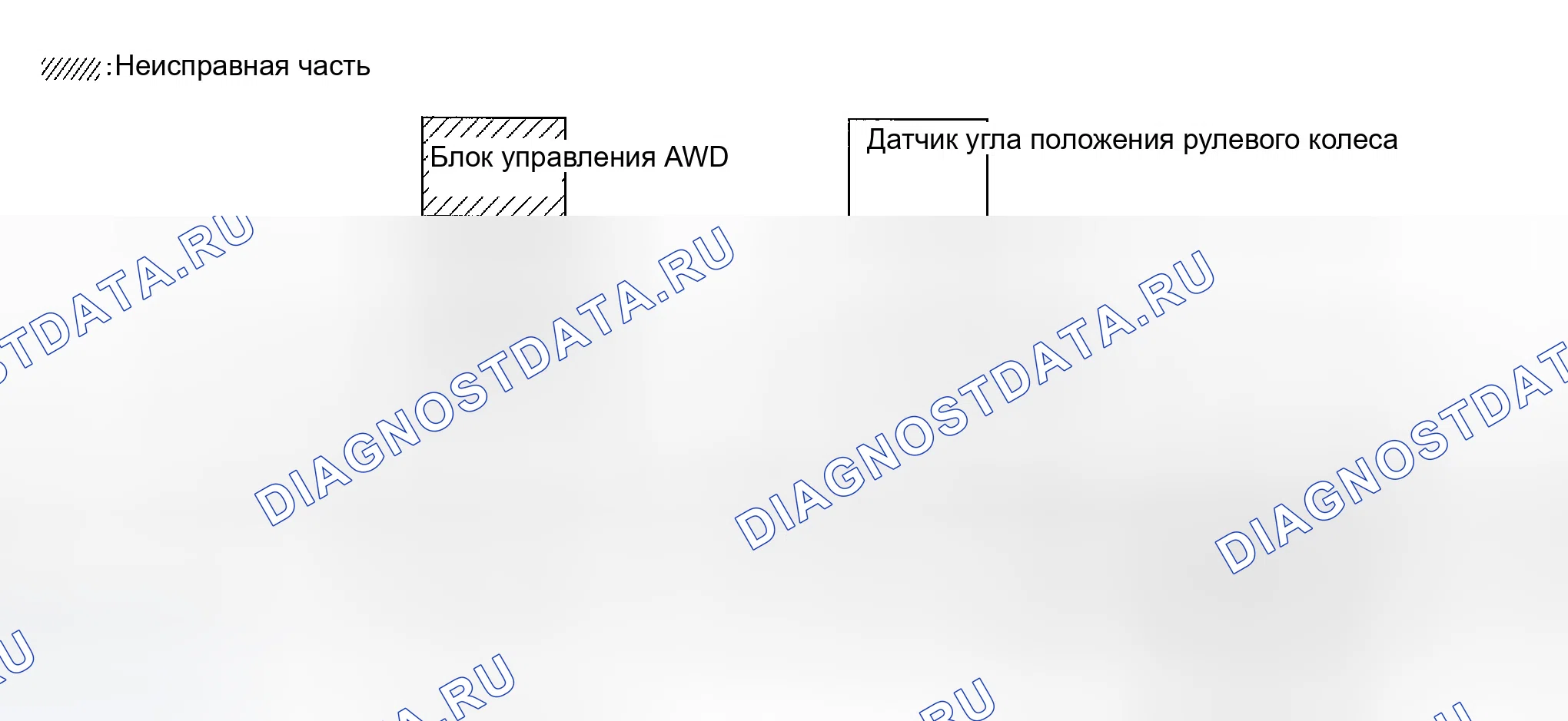 Рис. 257: ПРОВЕРКА ЦЕПИ БЛОКА УПРАВЛЕНИЯ AWD. Infiniti FX35 I