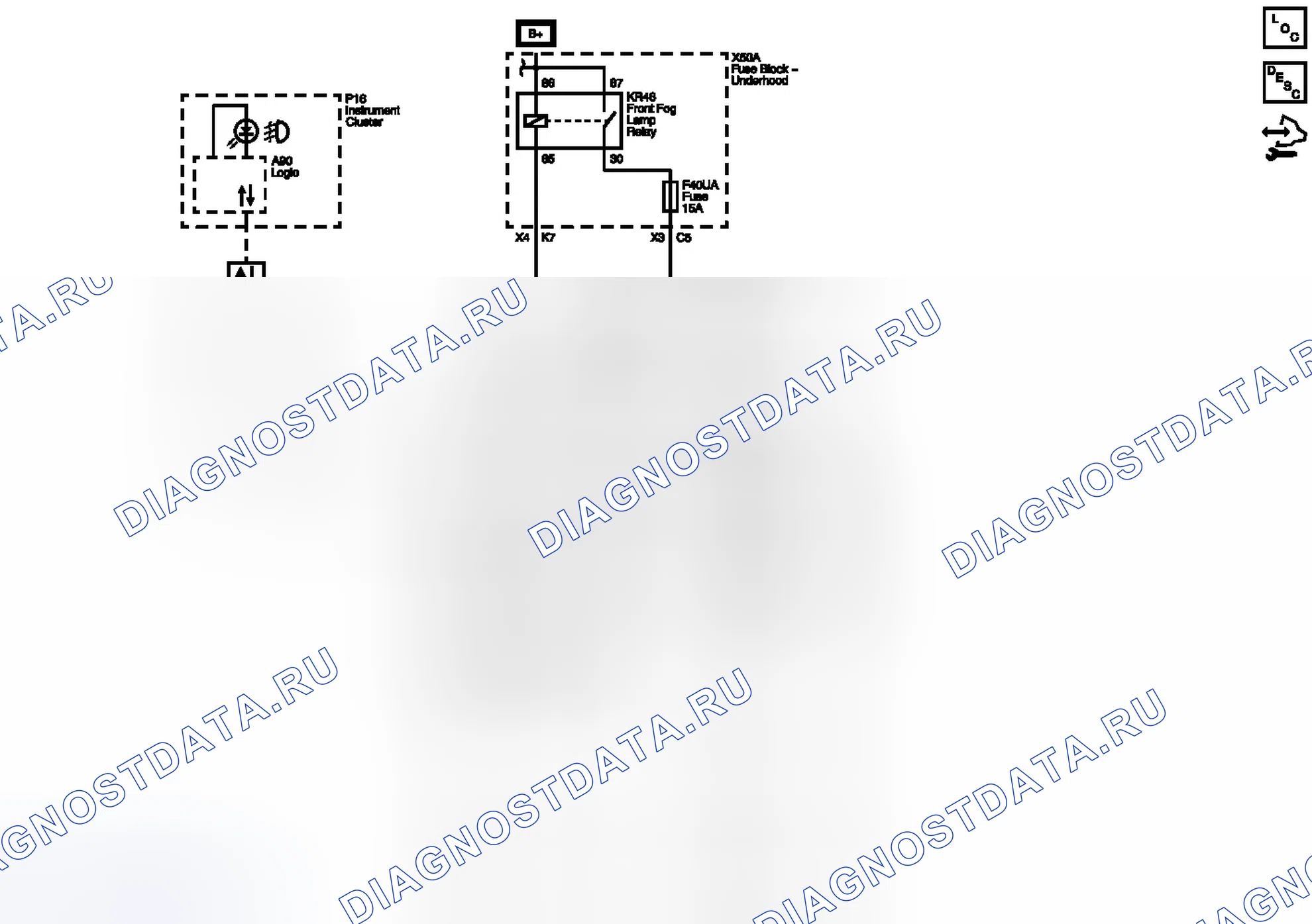 Рис. 2: Передние противотуманные фары. Chevrolet Equinox II
