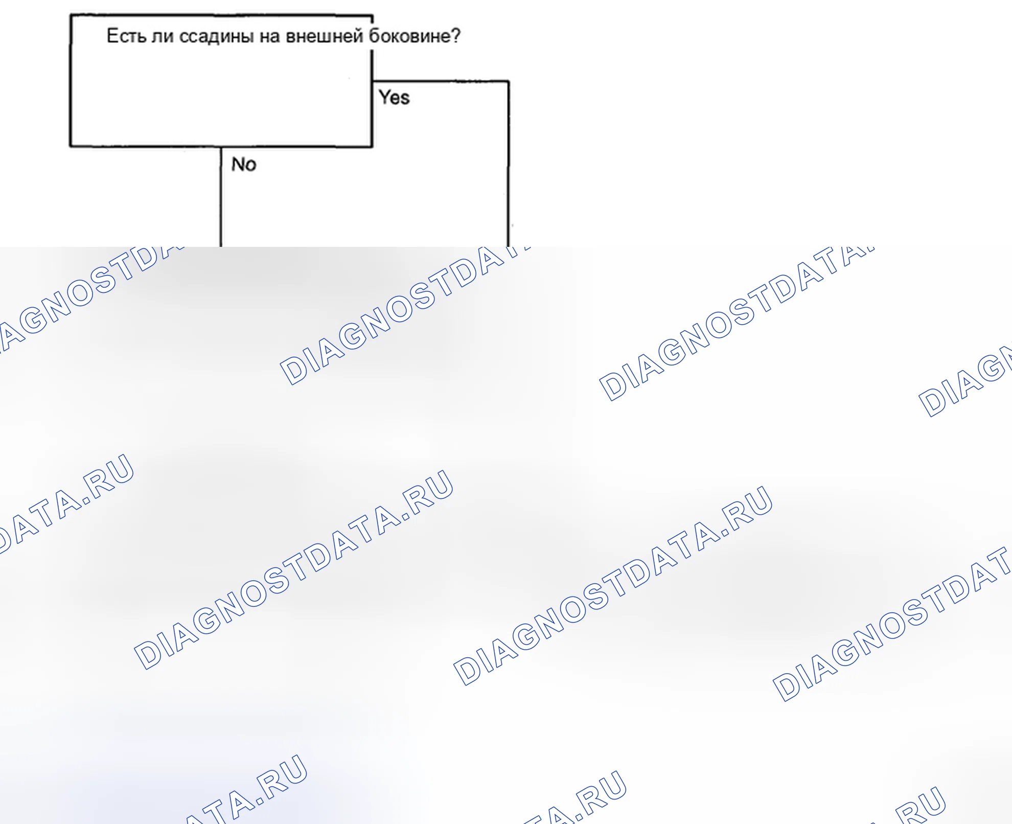 Рис. 16. Toyota Sienna II рестайлинг