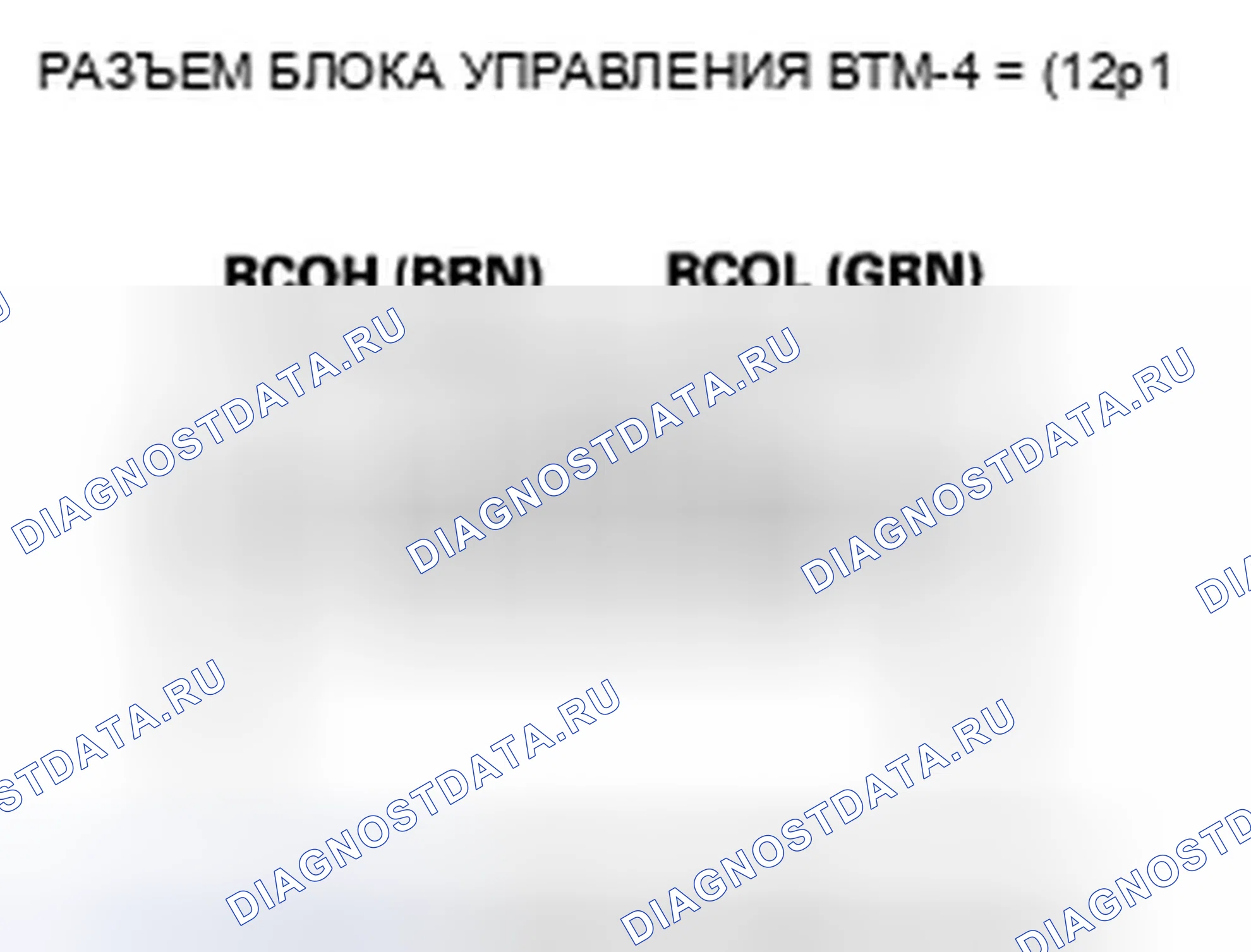 Рис. 48. Honda Ridgeline I рестайлинг