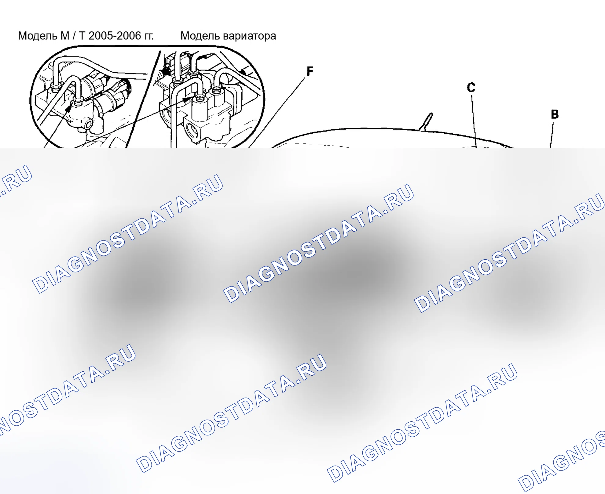 Рис. 40: Проверка тормозного шланга и линии. Honda Insight I