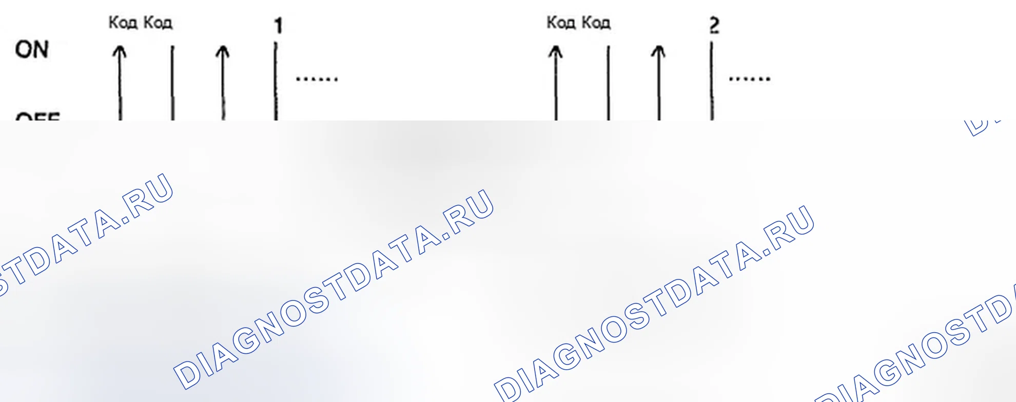 Рис. 58. Hyundai Accent III