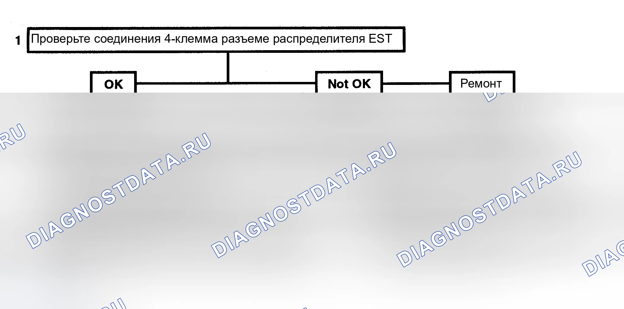 Рис. 148: Код 12. Отсутствие опорных импульсов для блок управления двигателем (Exc. 3.8L VIN «9») Технологическая схема. Pontiac Grand Prix IV