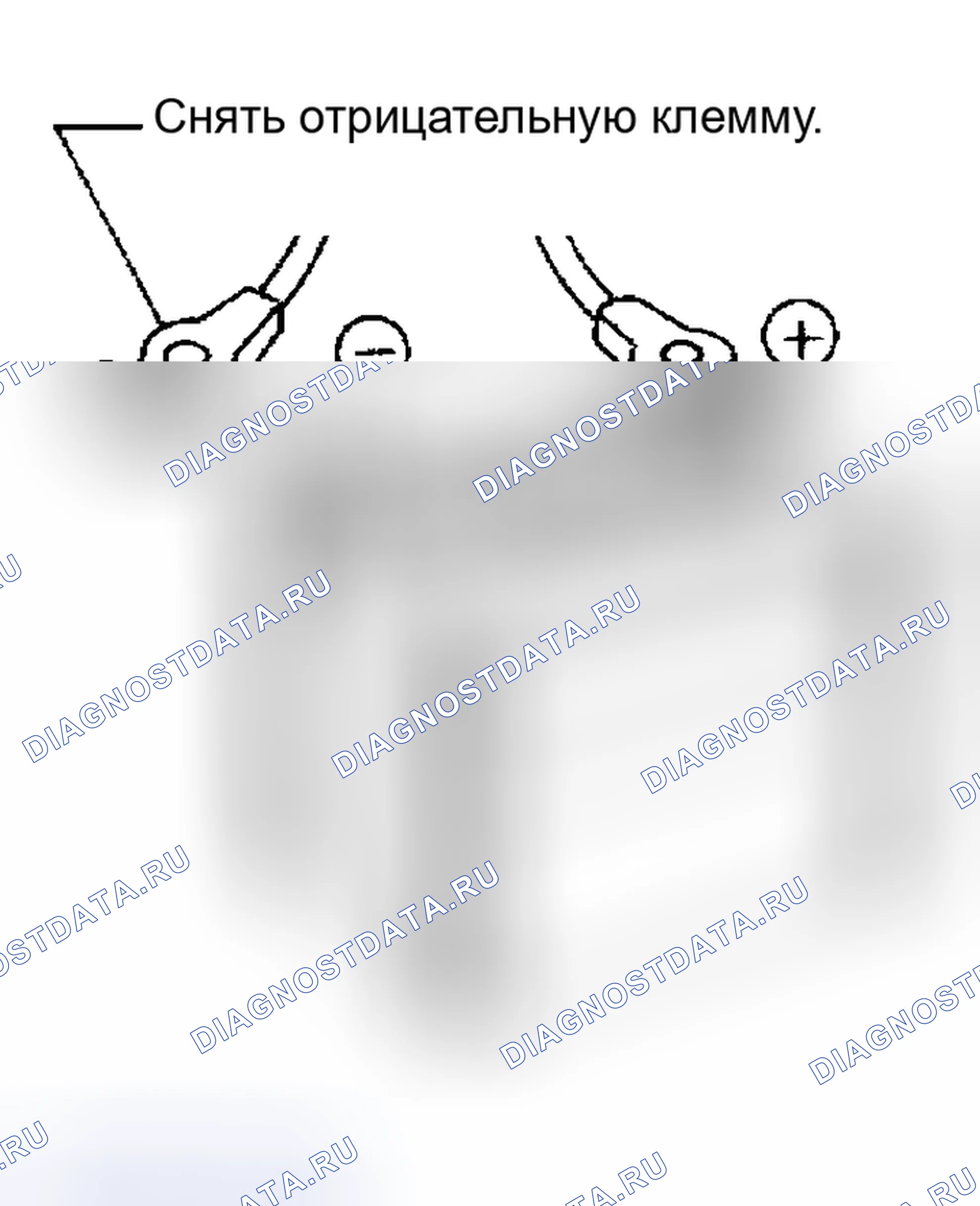 Рис. 2: Удаление отрицательного вывода батареи. Infiniti I30 II