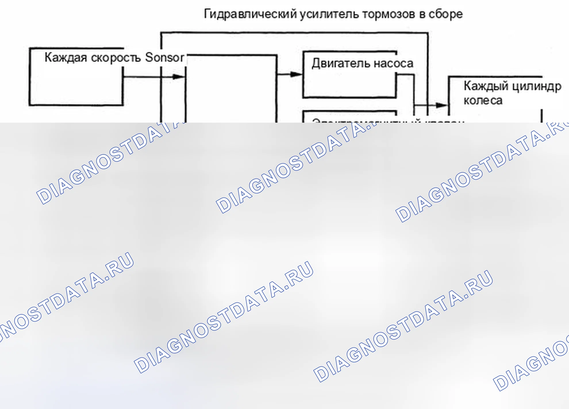 Рис. 188. Toyota 4Runner IV рестайлинг