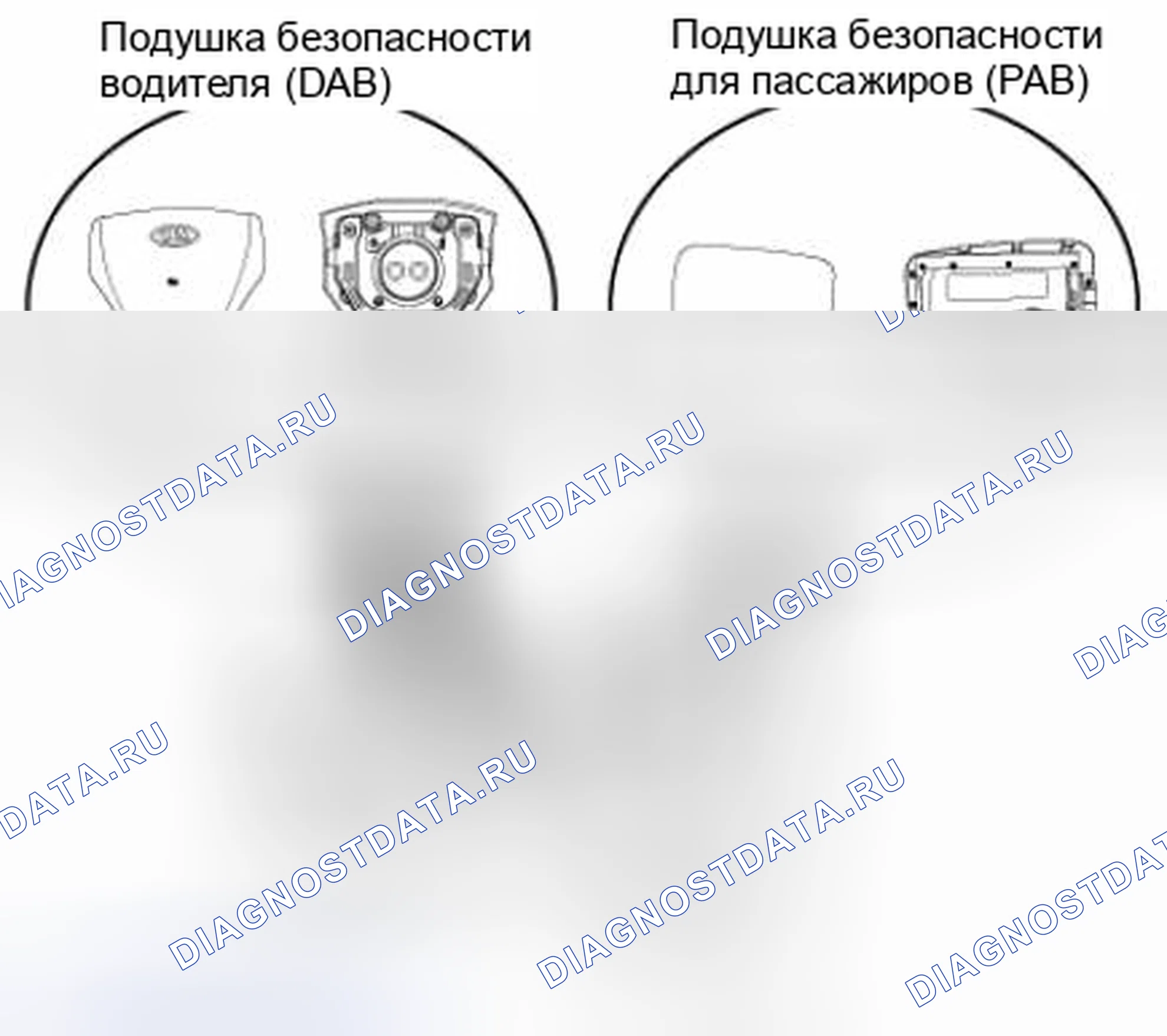 Рис. 41: Подушка безопасности водителя (DAB) / пассажирская подушка безопасности. Geely Panda I