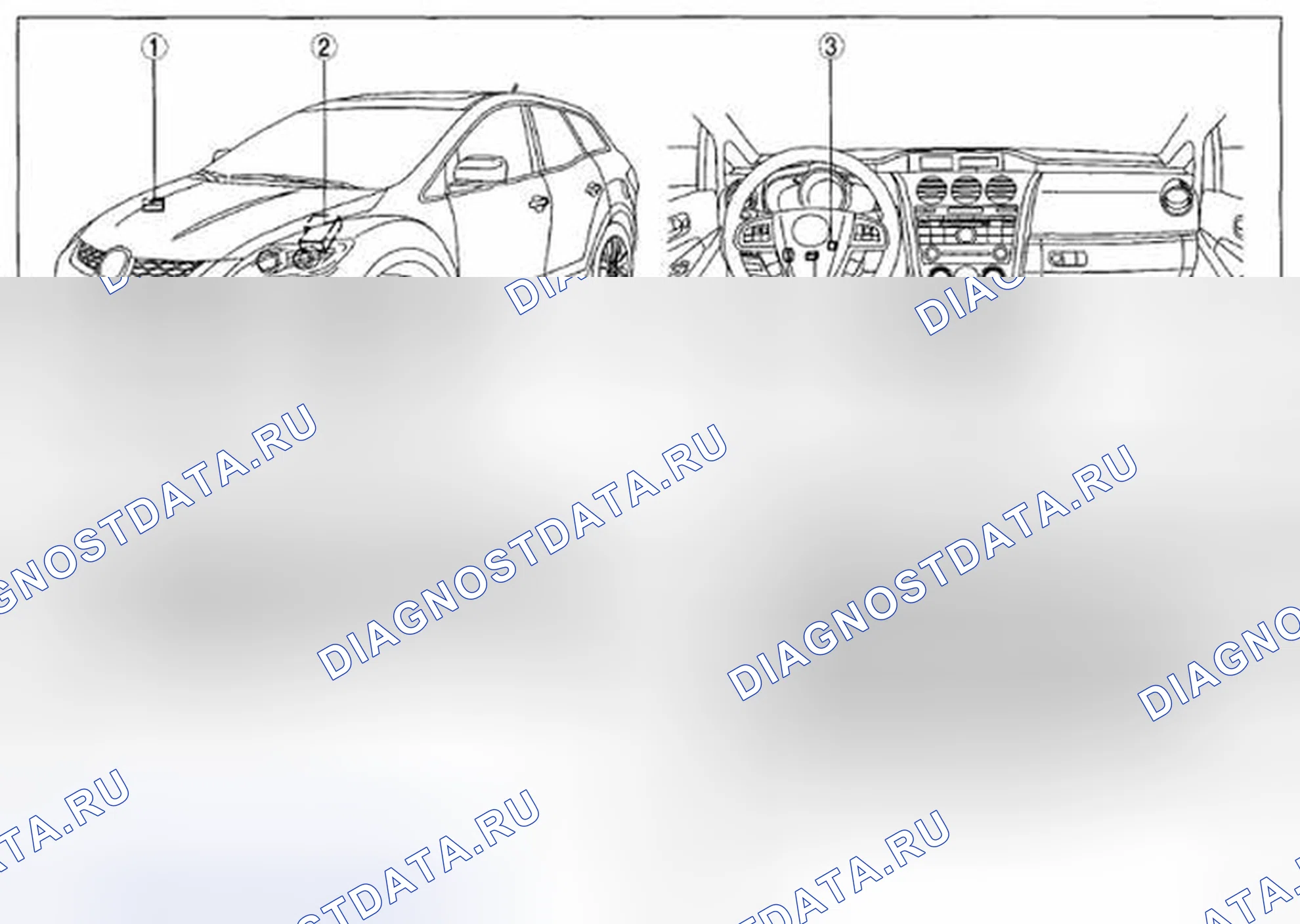 Рис. 1: ИНДЕКС МЕСТОПОЛОЖЕНИЯ ЭНЕРГОСИСТЕМЫ. Mazda CX-7 I рестайлинг