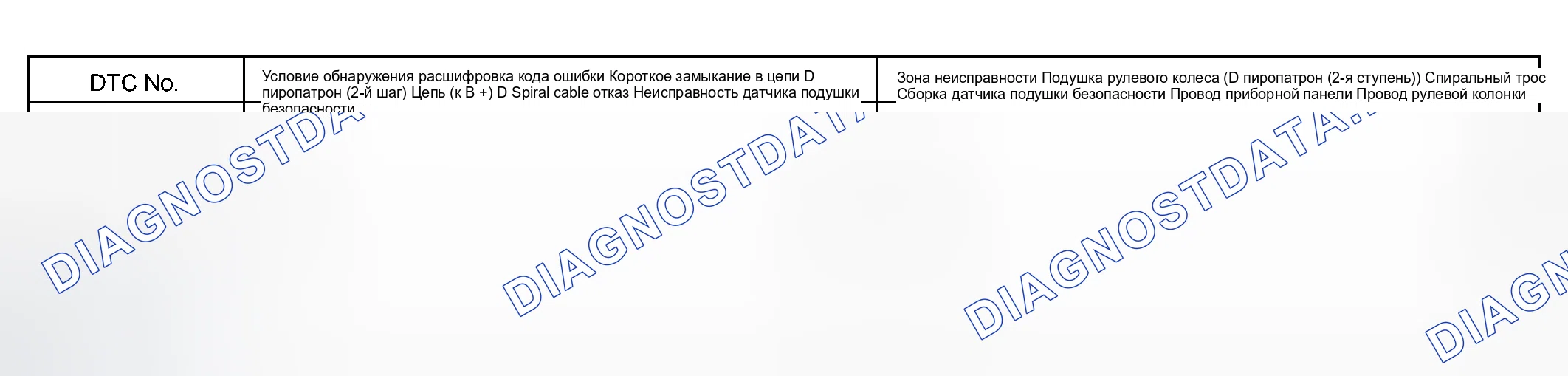 Рис. 162: ОПИСАНИЕ ЦЕПИ. Haval Xiaolong Max I
