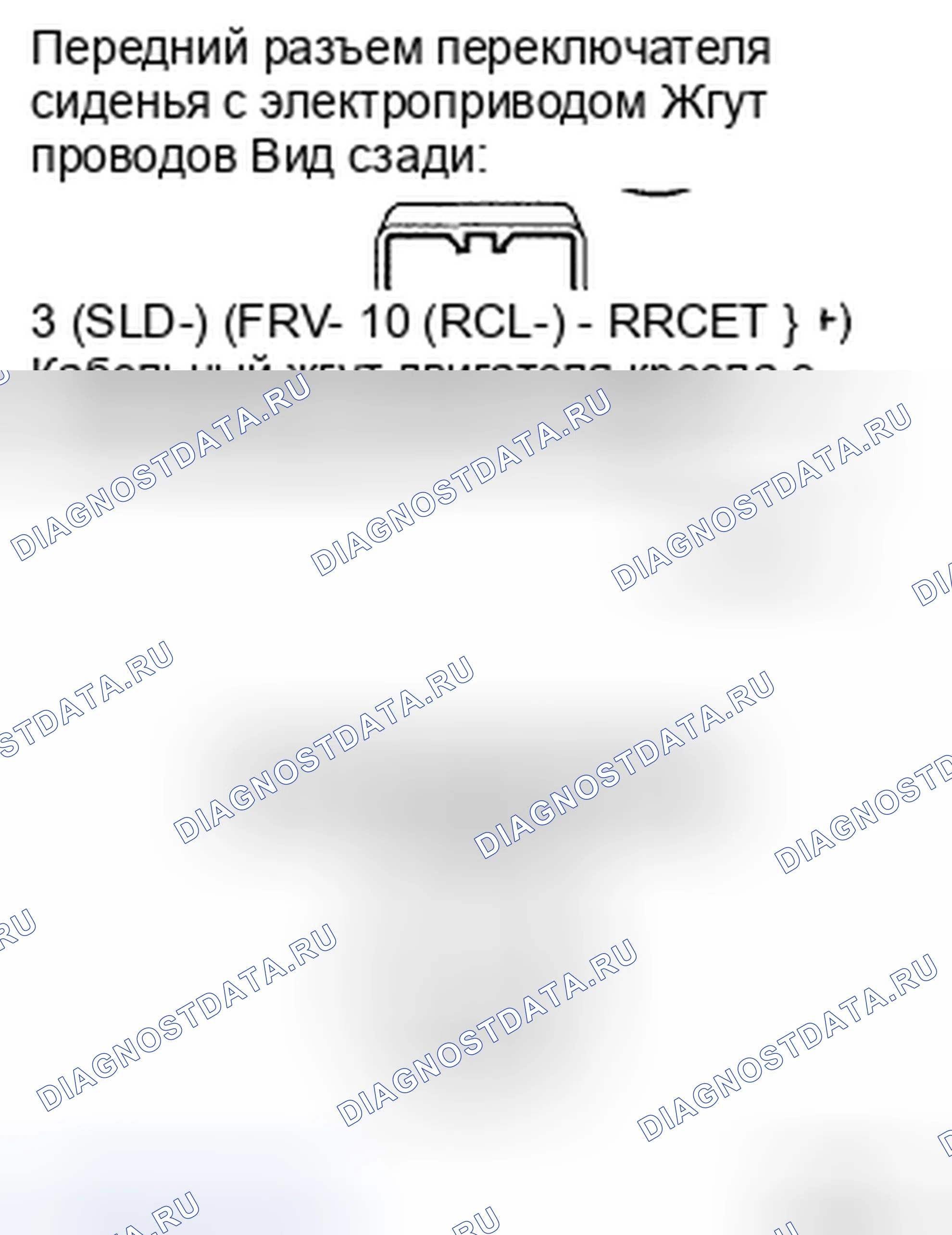 Рис. 2: ПРОЦЕДУРА КОНТРОЛЯ. Toyota Avalon XX30 рестайлинг