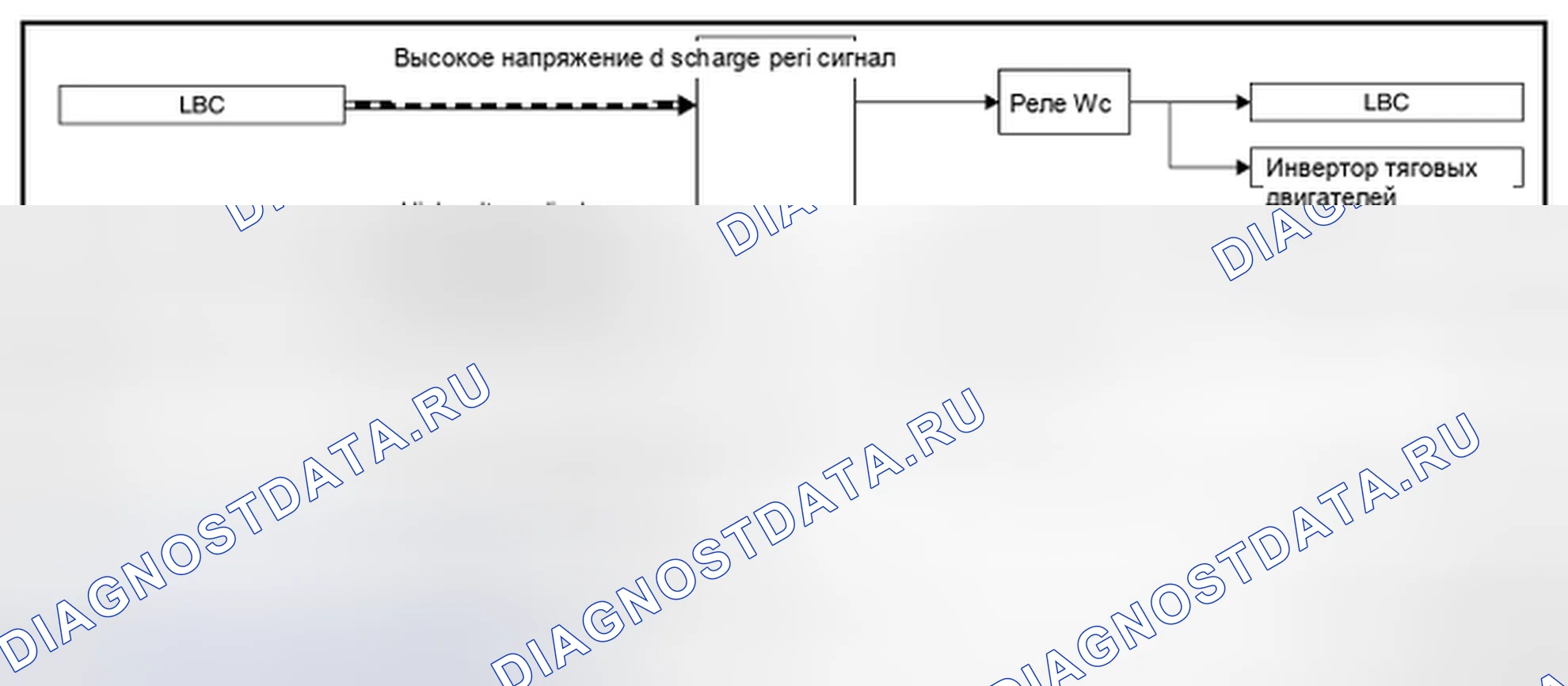 Рис. 54. Nissan Leaf I