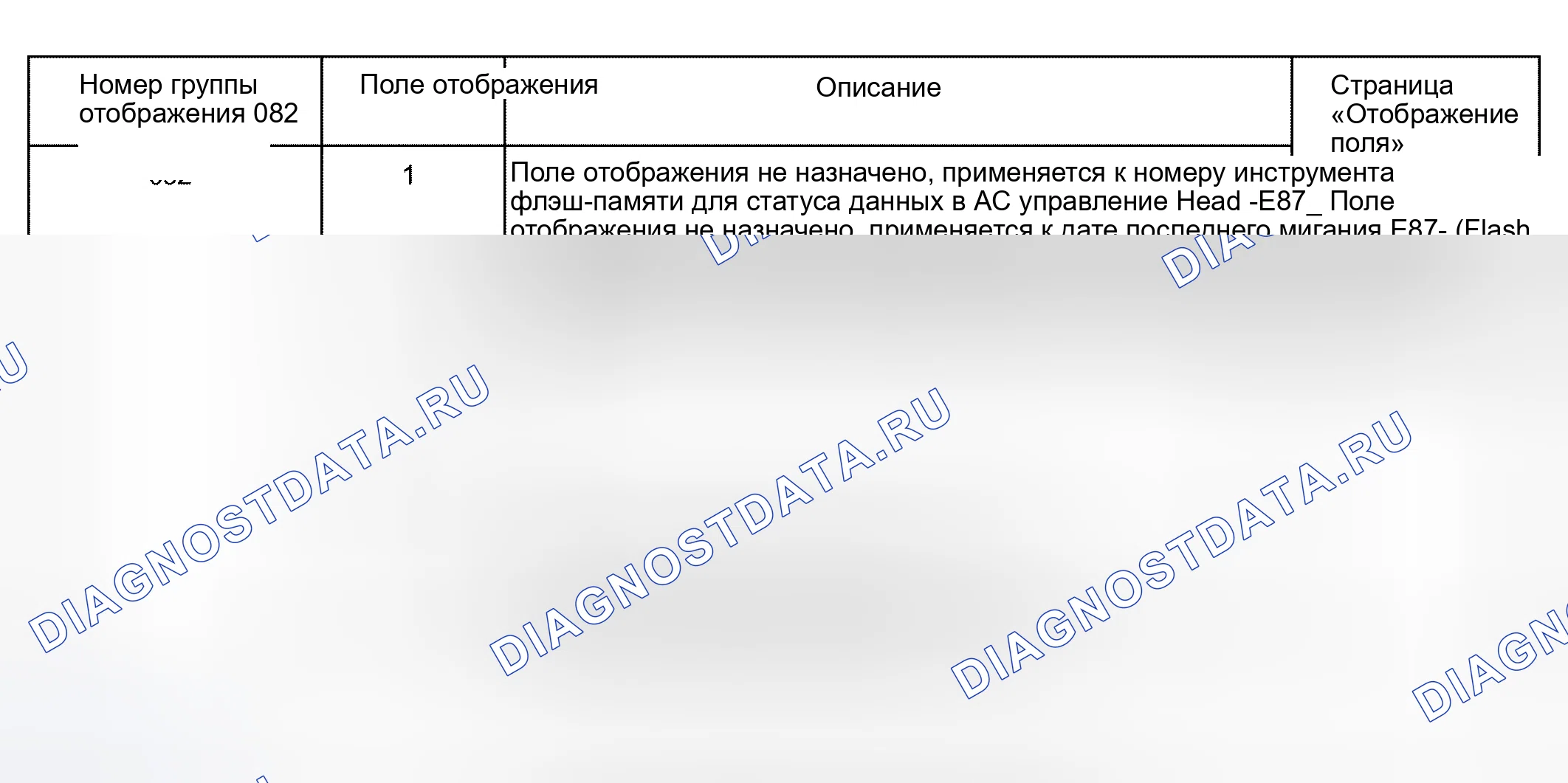 Рис. 195. Audi S4 B6