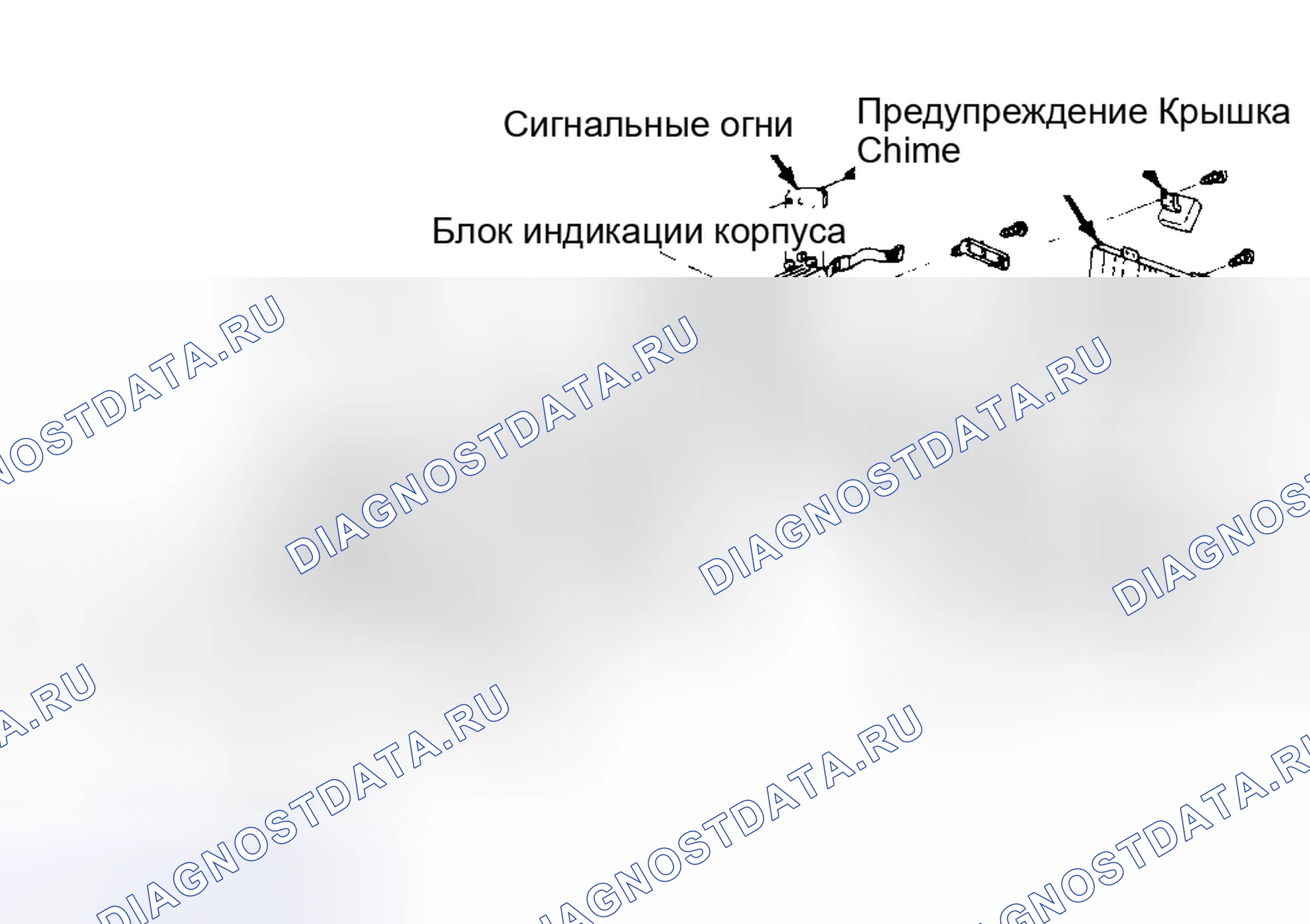 Рис. 23: ОПИСАНИЕ И РАБОТА. Nissan Maxima J30