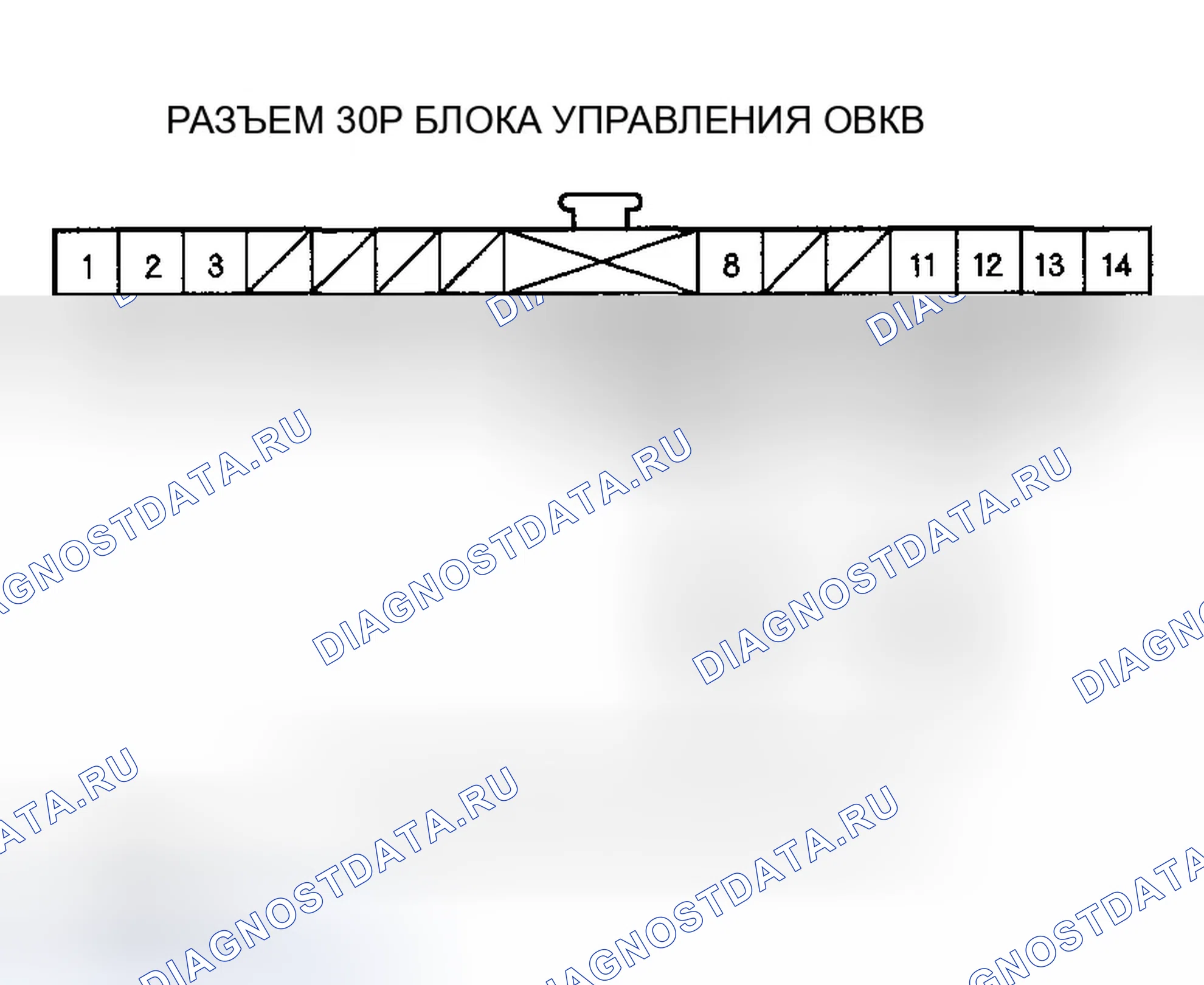 Рис. 129. Honda Ridgeline I