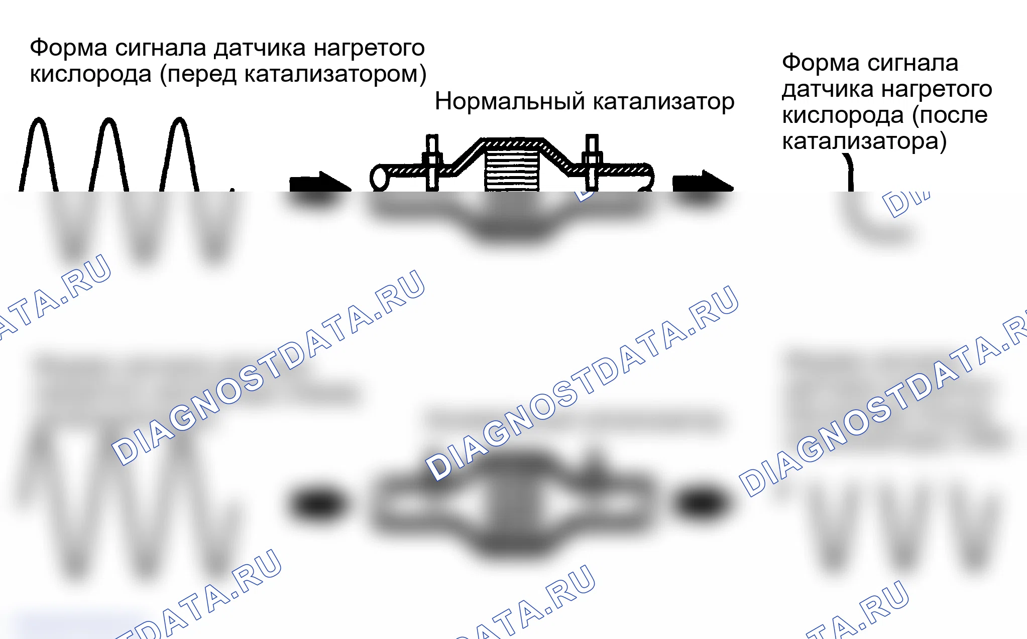 Рис. 52: ОПИСАНИЕ МОНИТОРА. Lexus LX J100 рестайлинг
