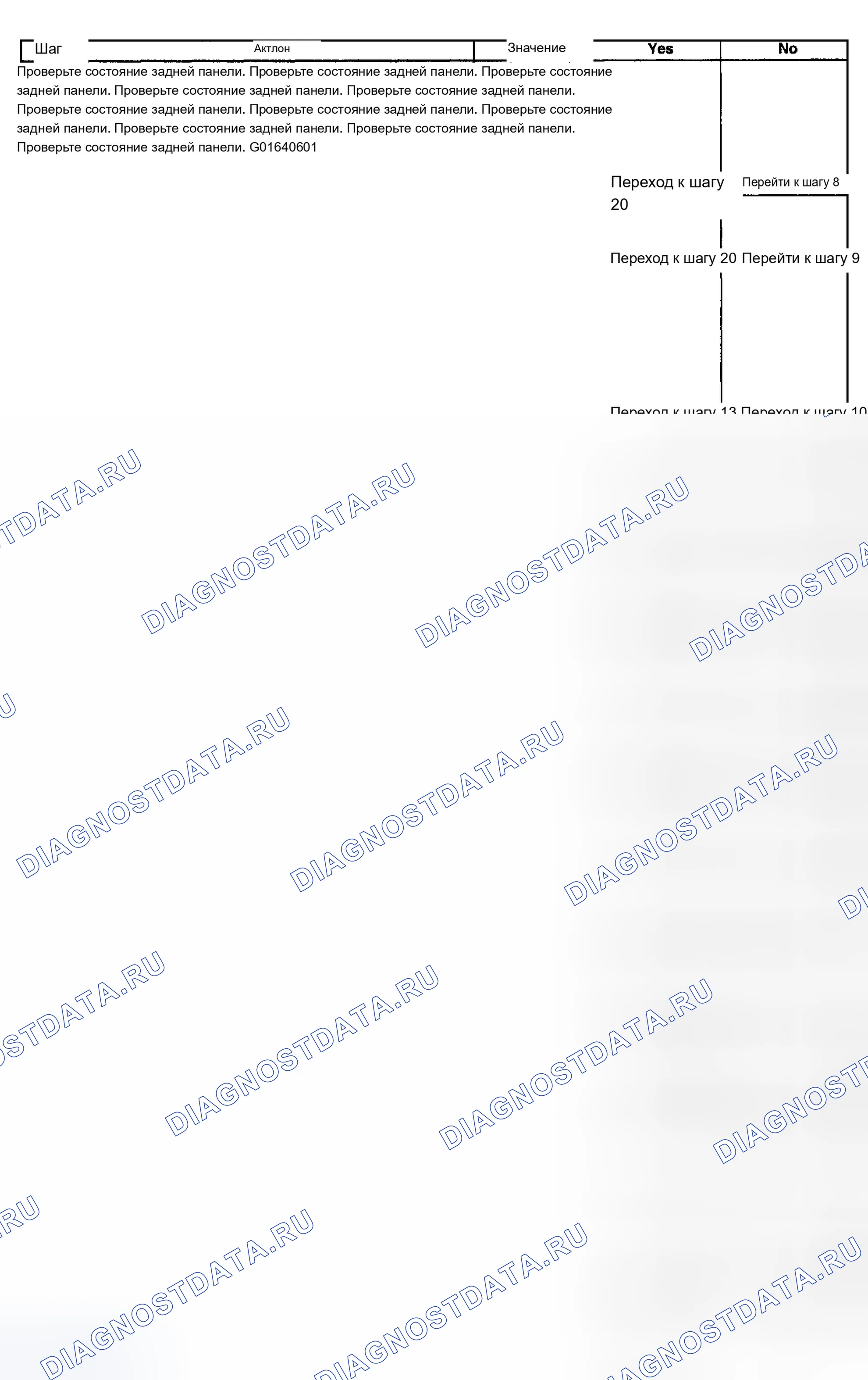 Рис. 39. Chevrolet TrailBlazer I