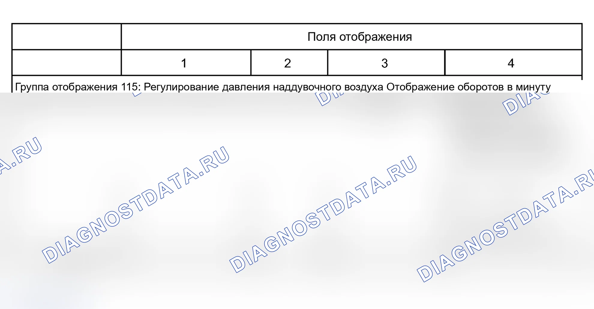 Рис. 21. Audi A6 C5 рестайлинг