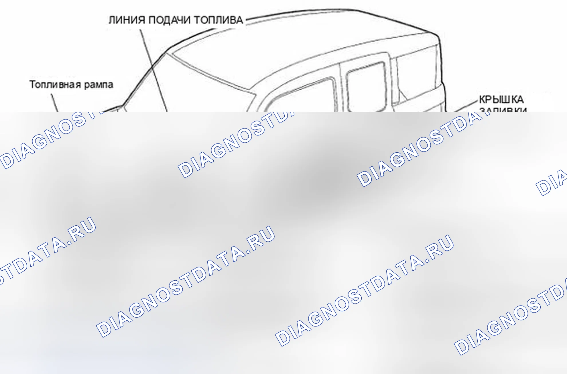 Рис. 1: Указатель расположения компонентов. Honda Element YH2 рестайлинг