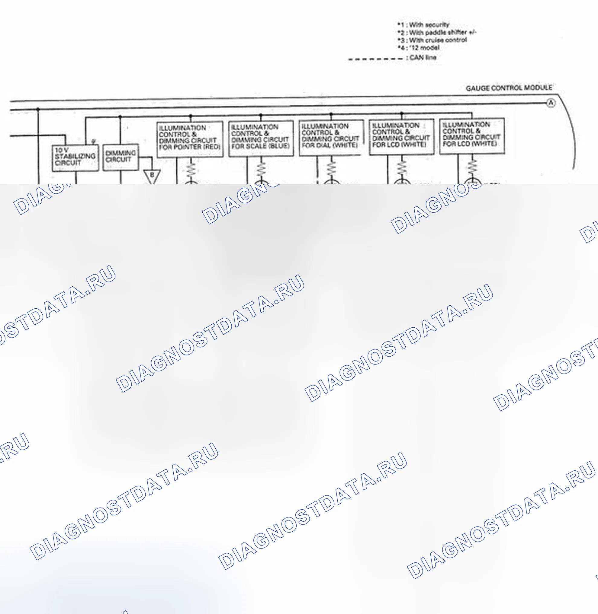 Рис. 8. Honda Fit GE