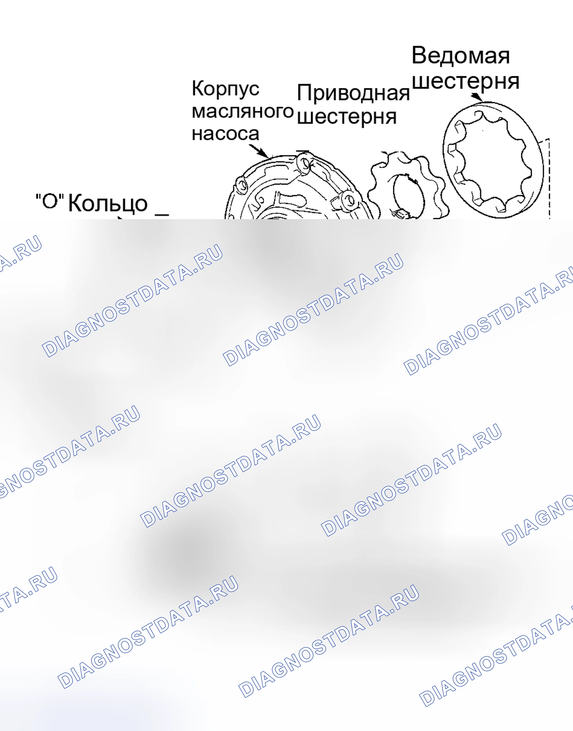 Рис. 22: Повторная сборка. Kia Soul III рестайлинг