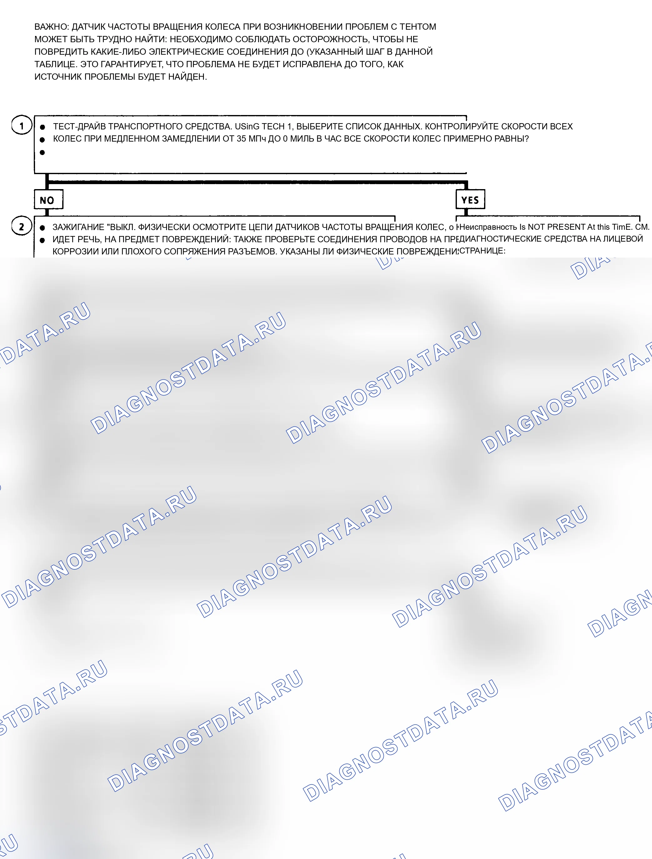 Рис. 45. Oldsmobile Cutlass Supreme I