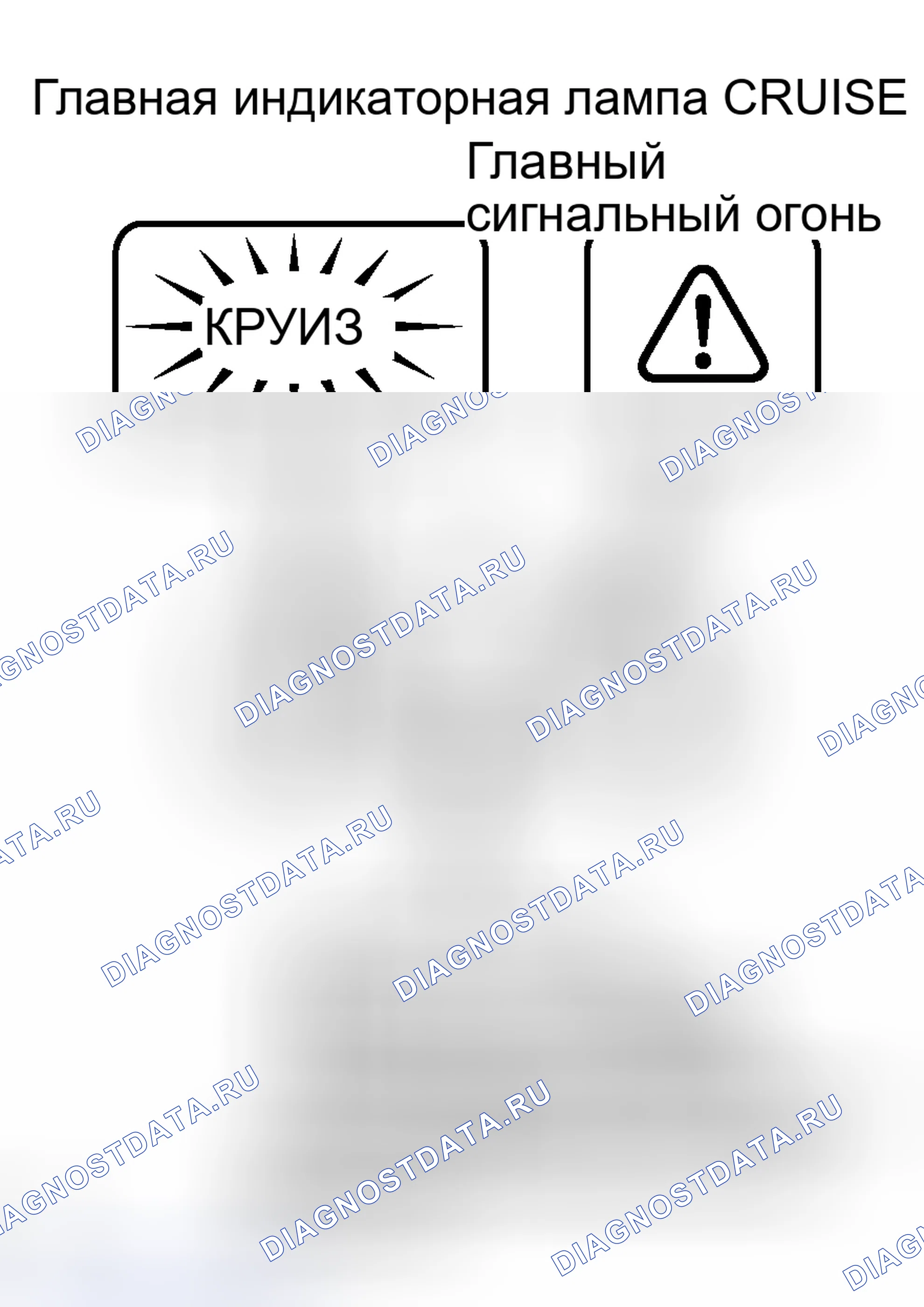 Рис. 82: СИСТЕМА ДИАГНОСТИКИ. Haval H8 I